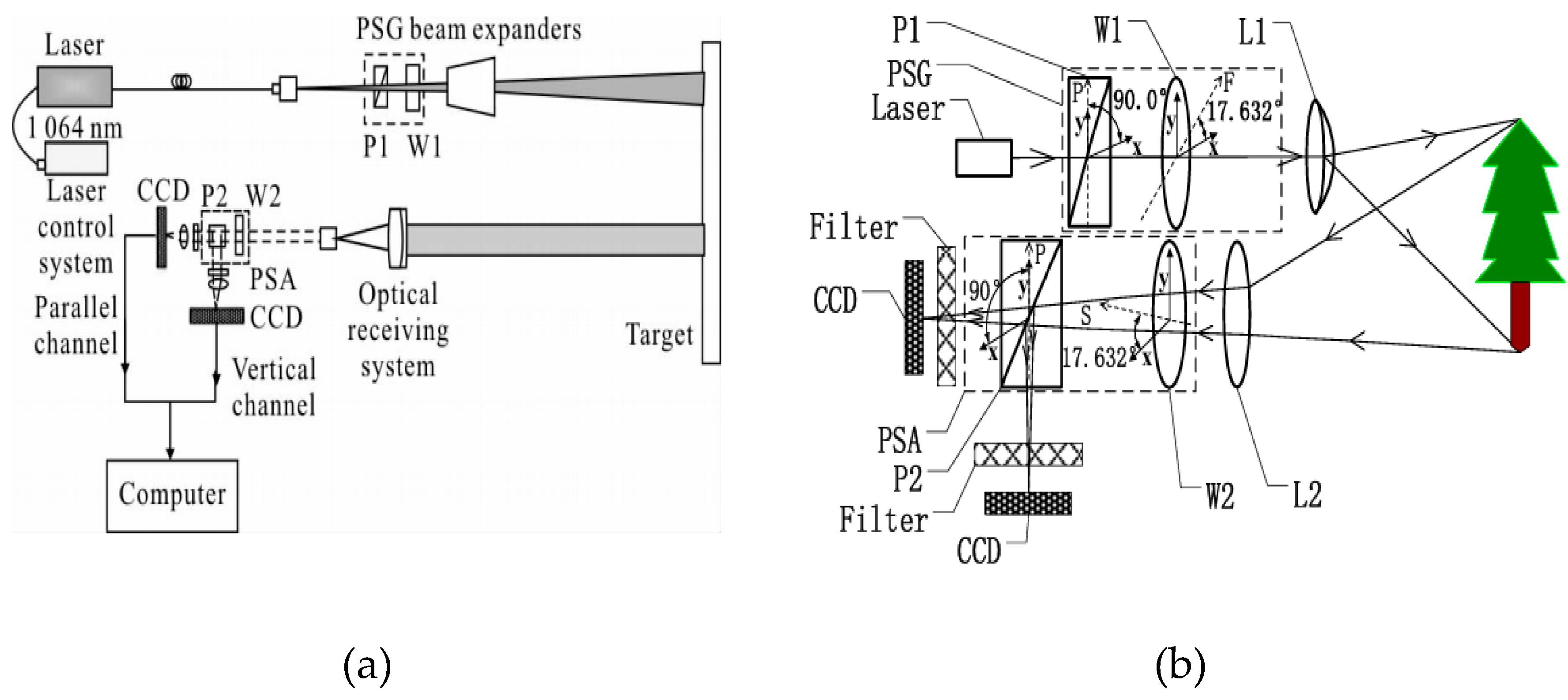Preprints 184487 g008
