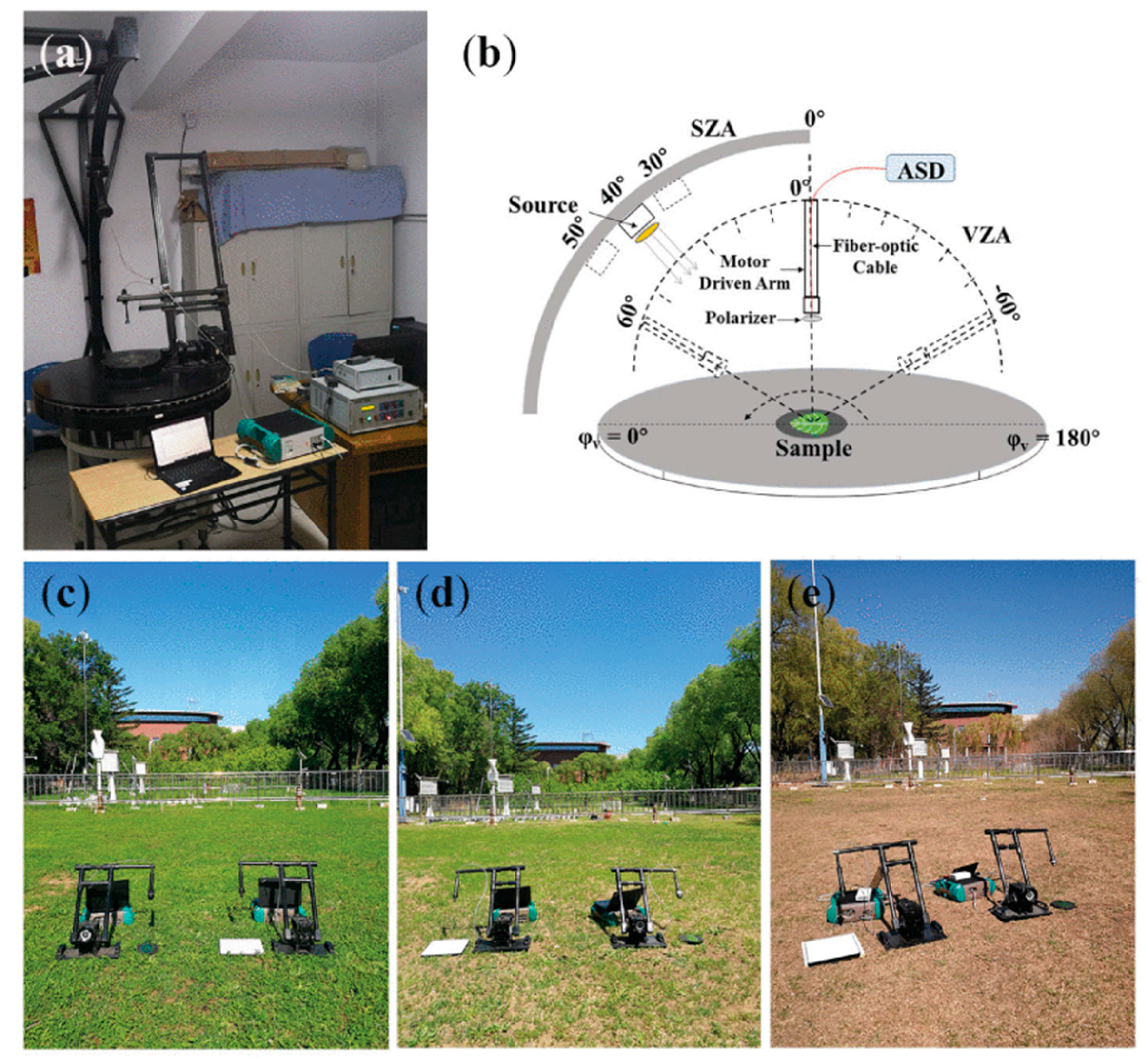Preprints 184487 g009