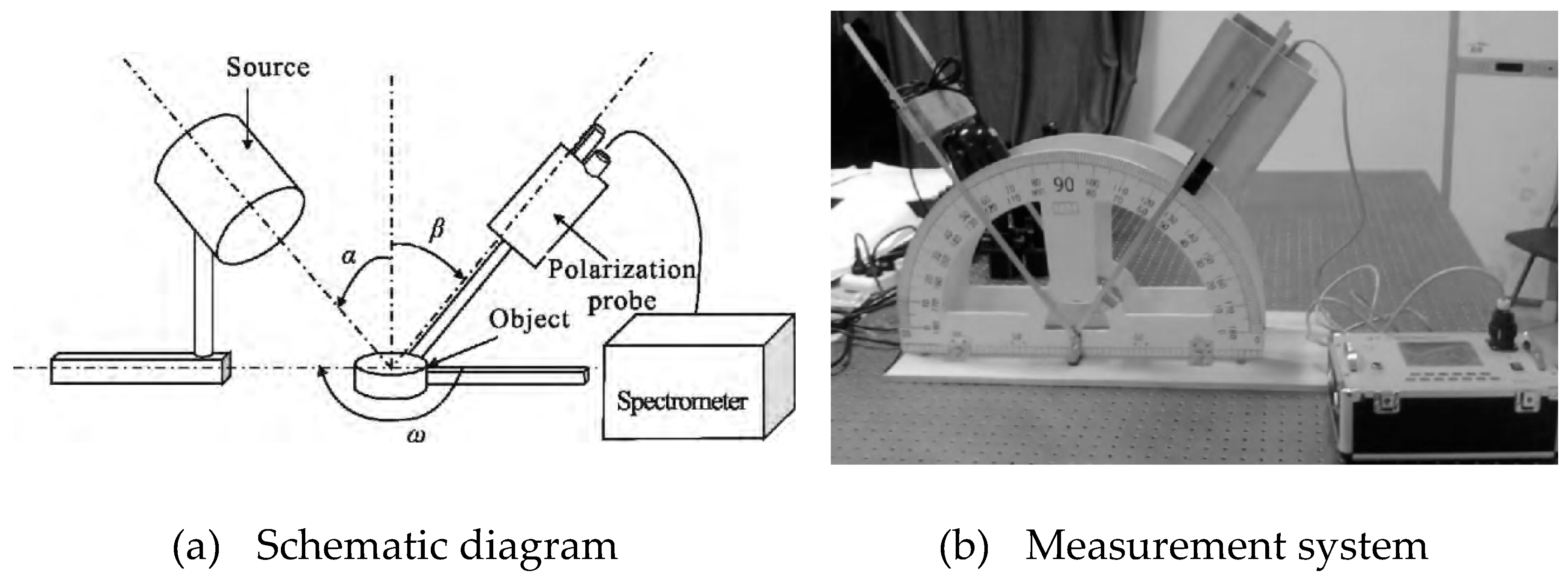 Preprints 184487 g012