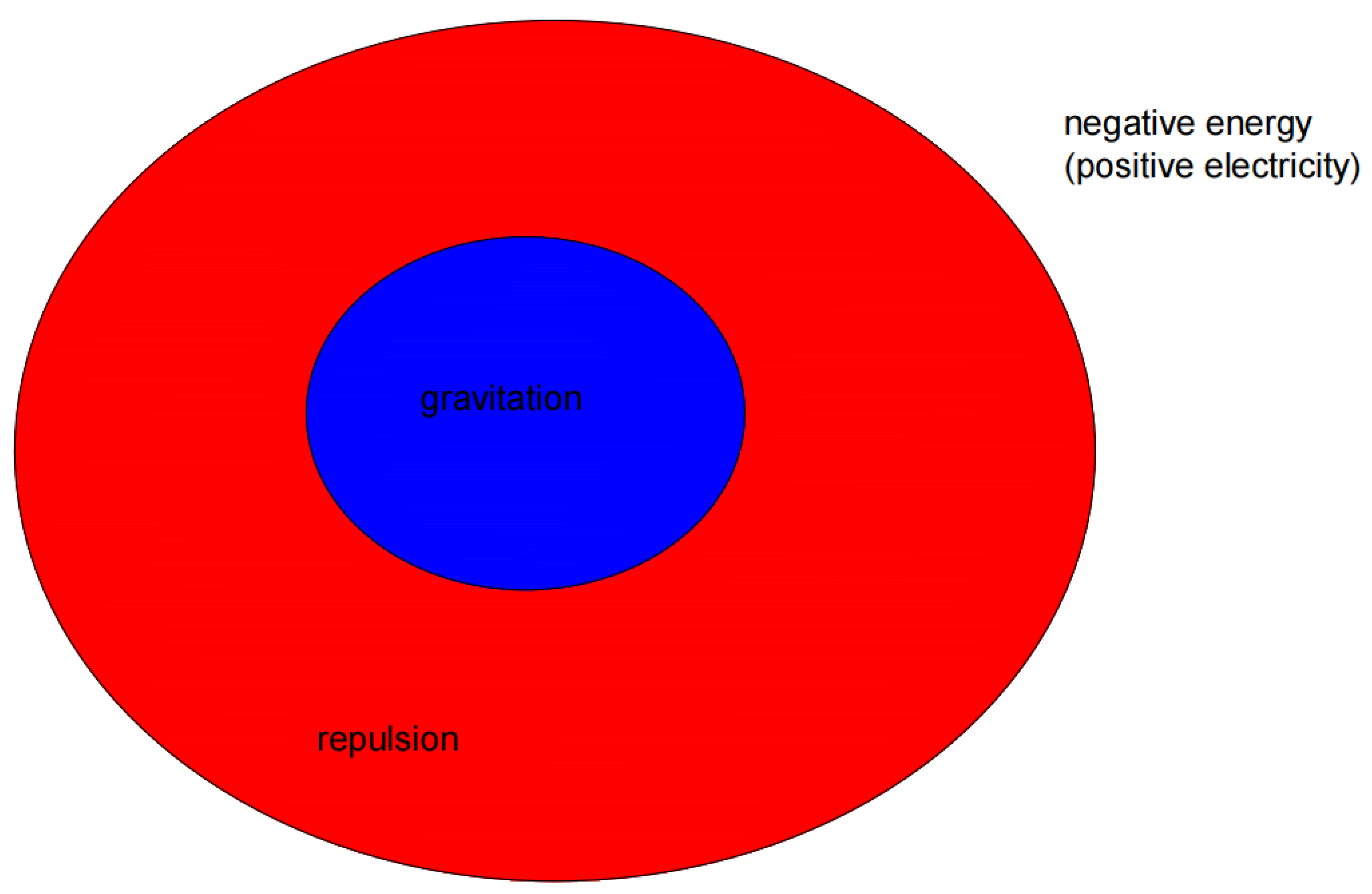 Preprints 118178 g004