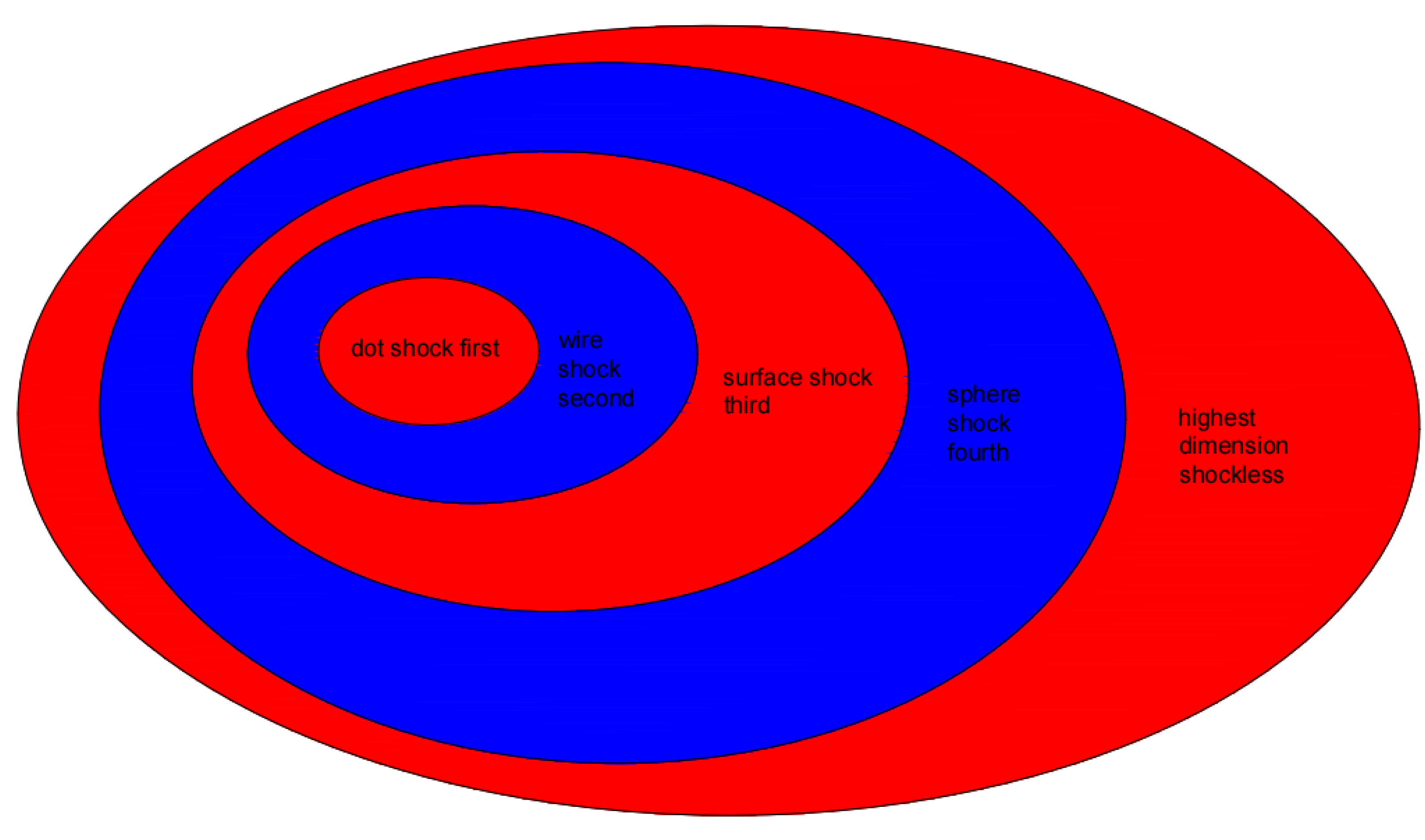 Preprints 118178 g008