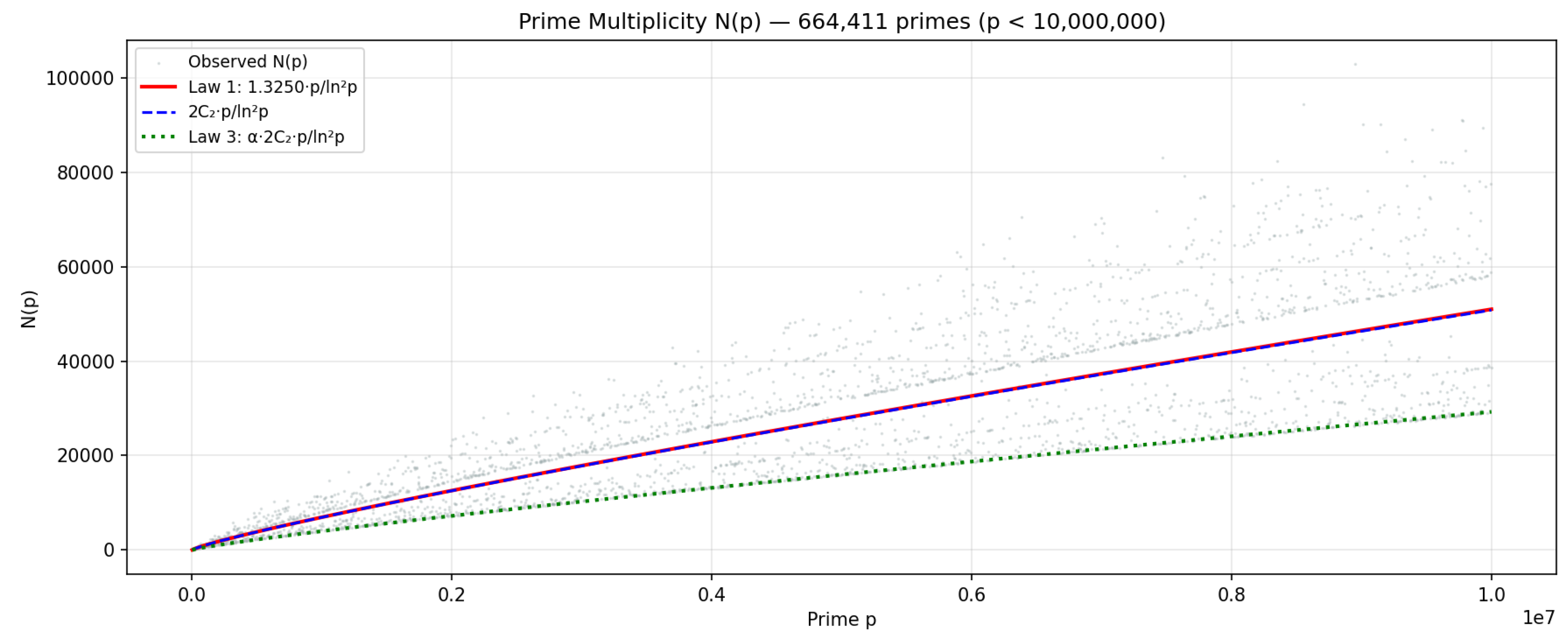 Preprints 202034 g001
