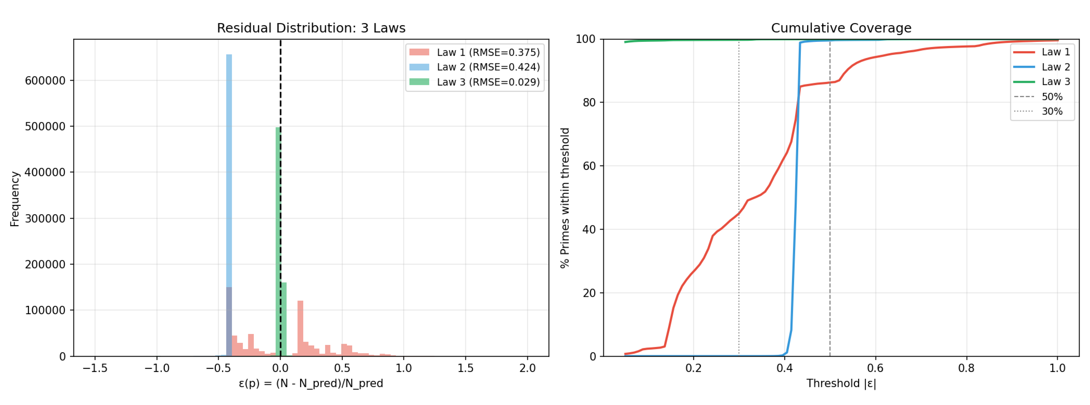 Preprints 202034 g002
