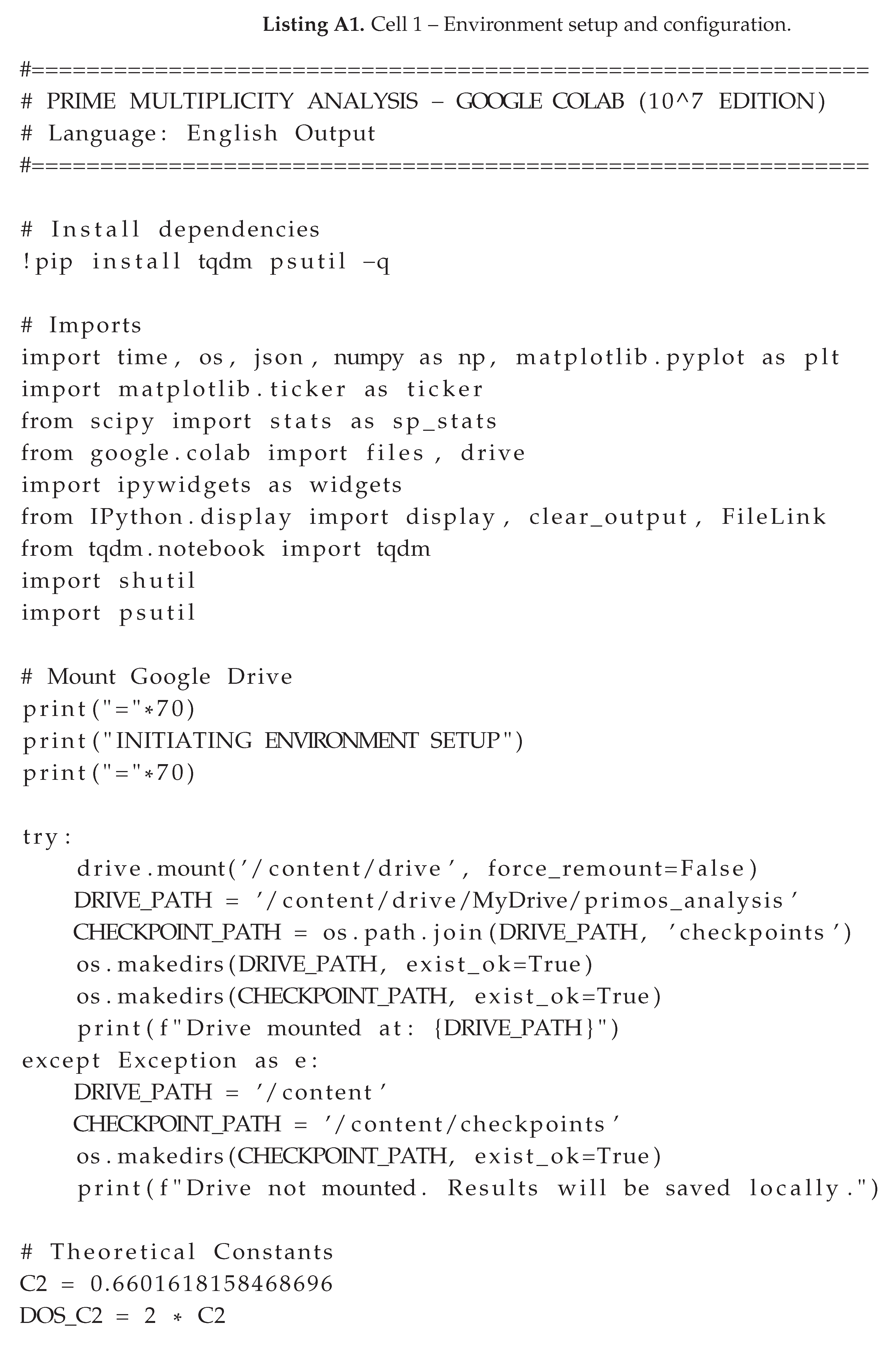 Preprints 202034 i001