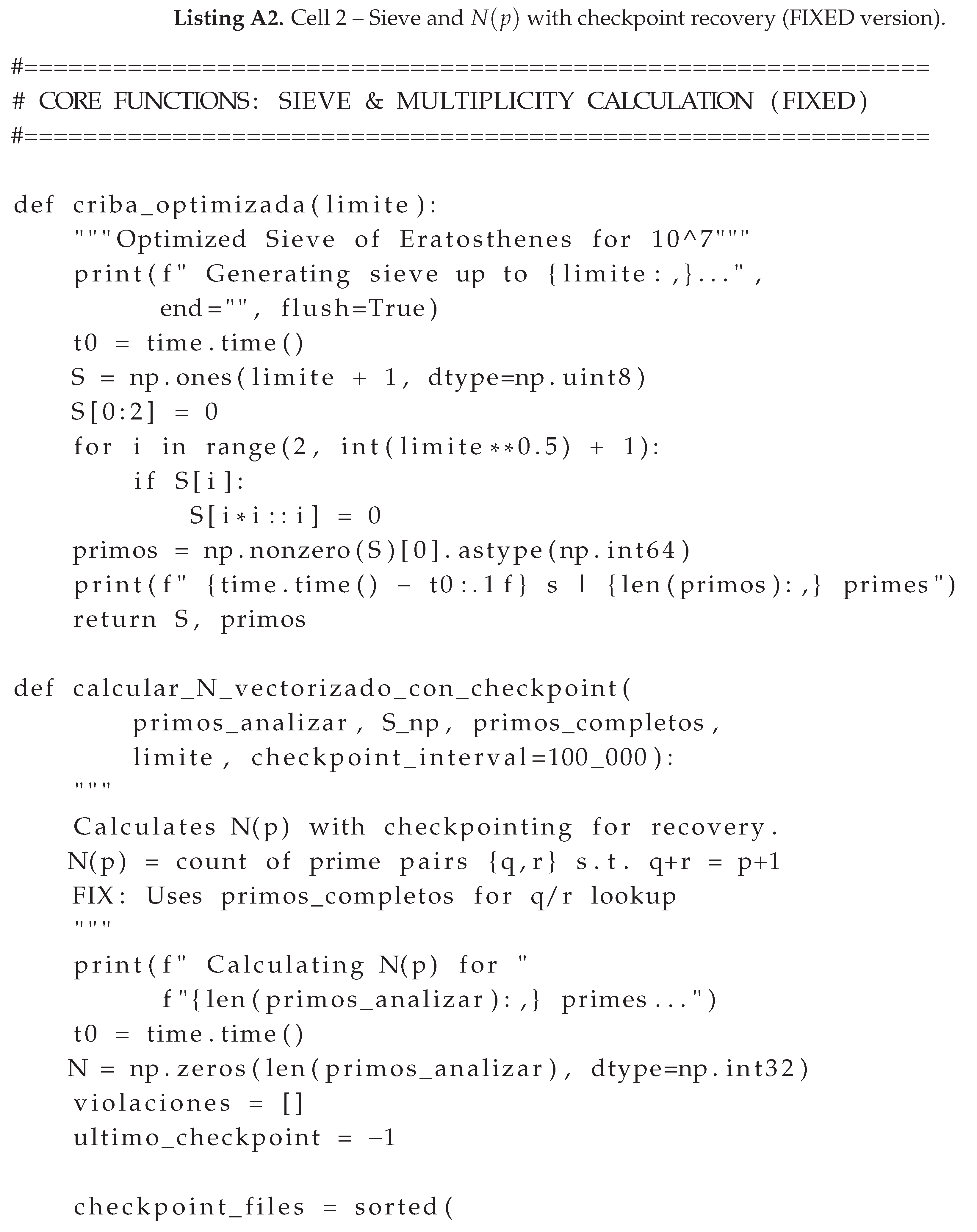 Preprints 202034 i003