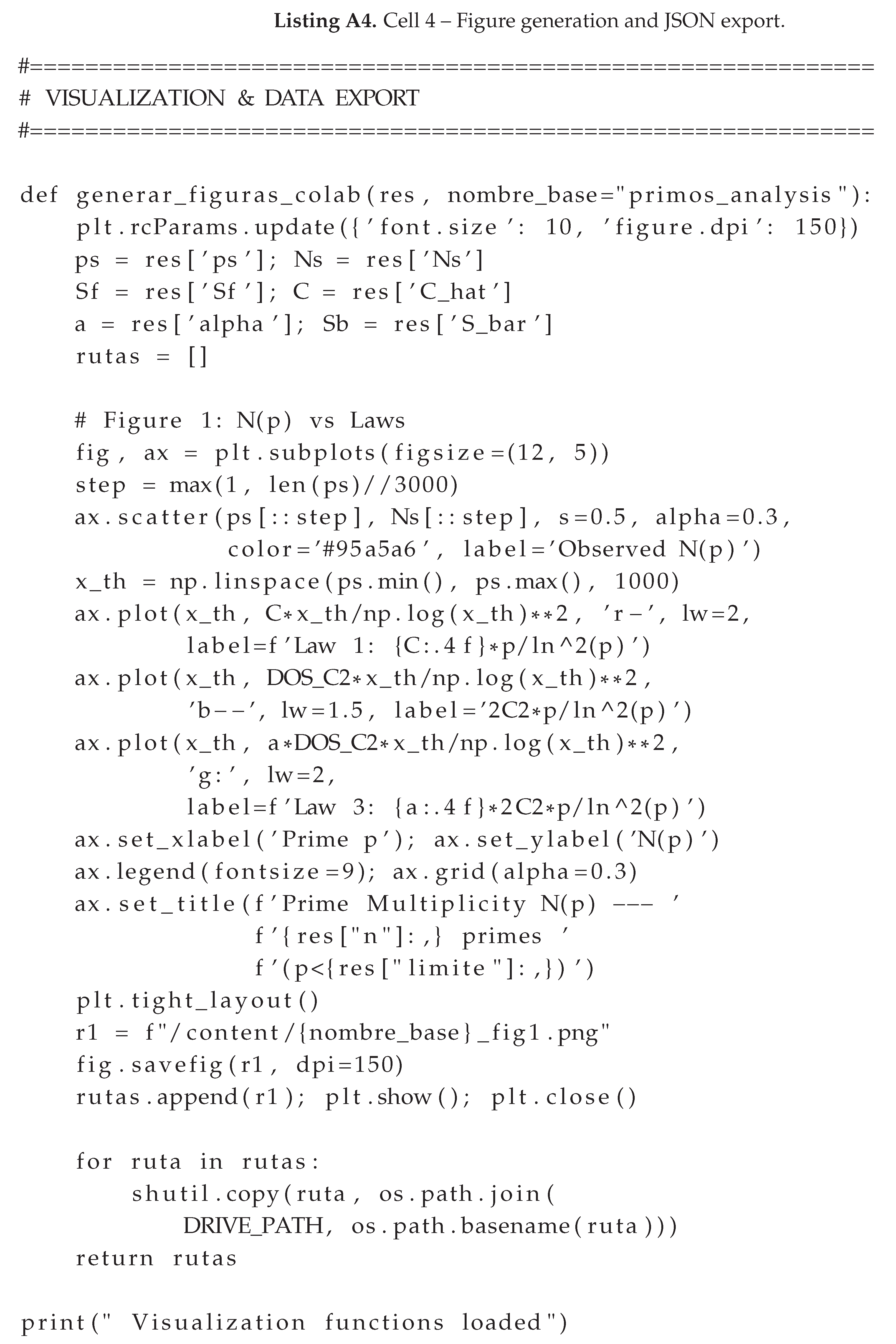 Preprints 202034 i006