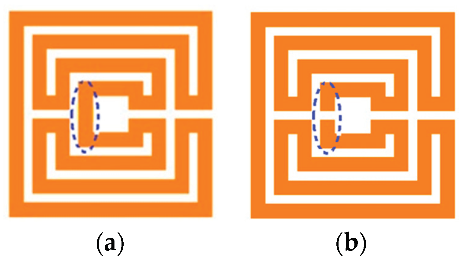 Preprints 99245 g003