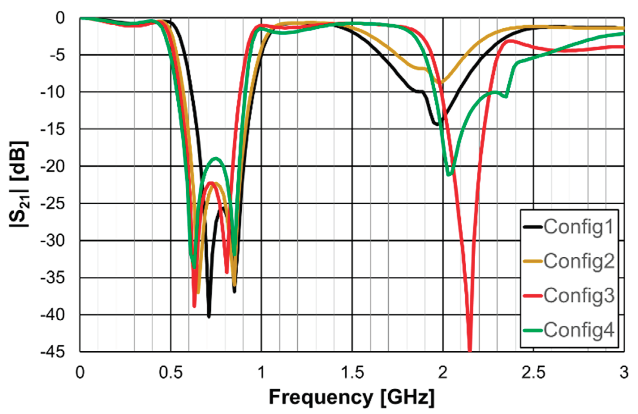 Preprints 99245 g006