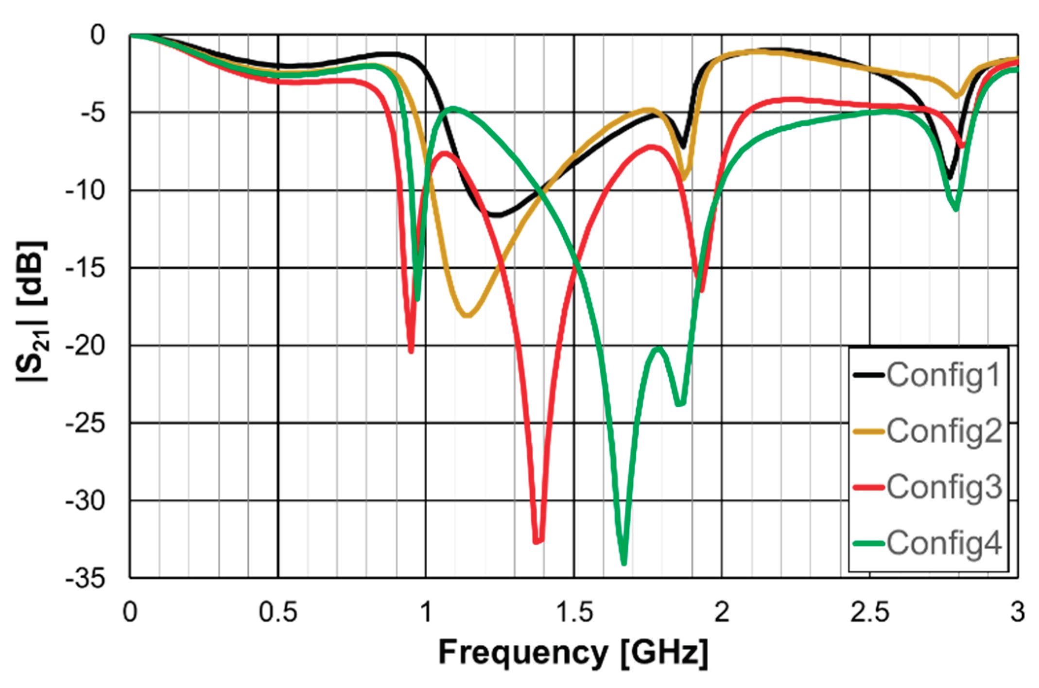 Preprints 99245 g007