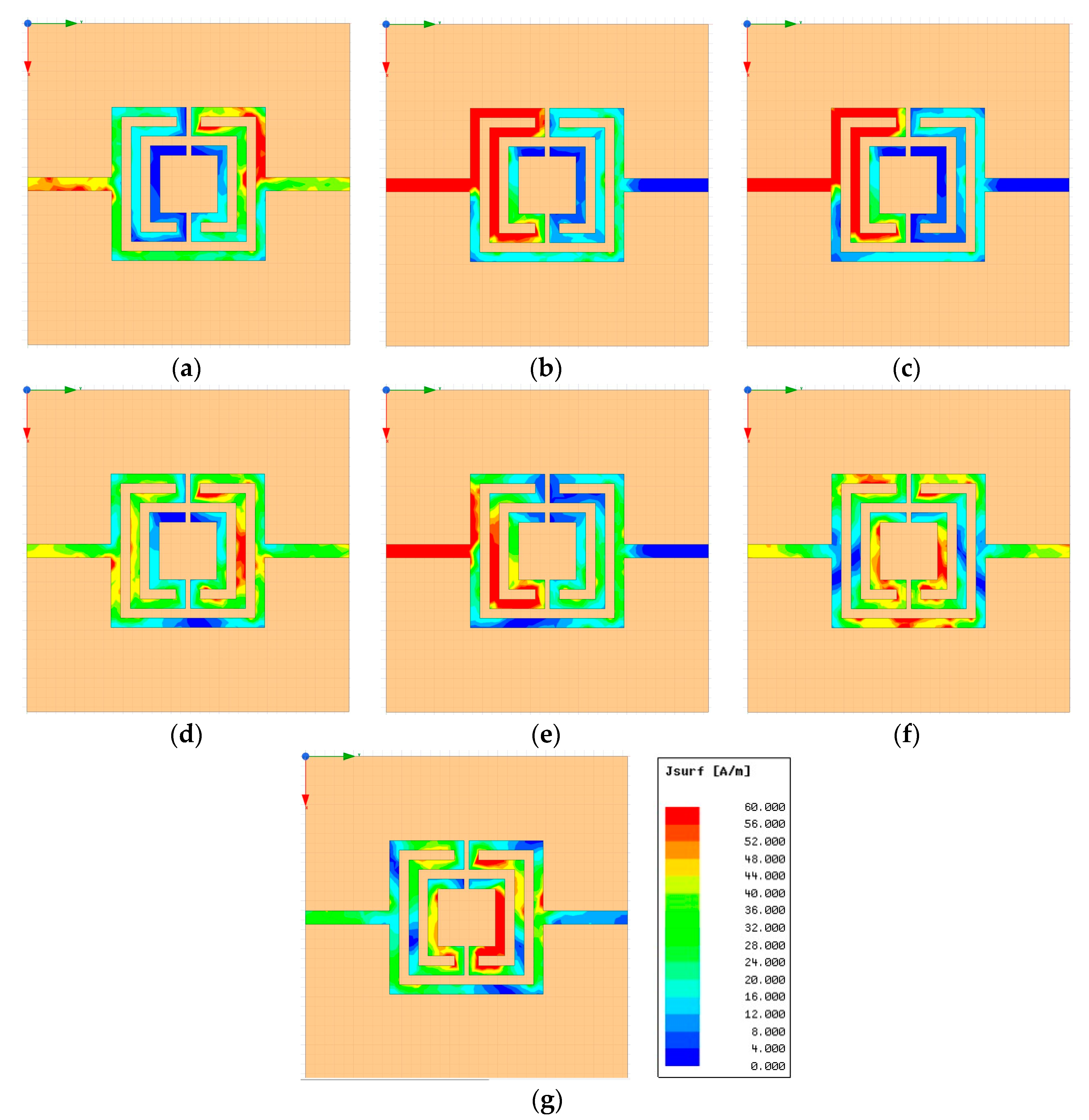 Preprints 99245 g009