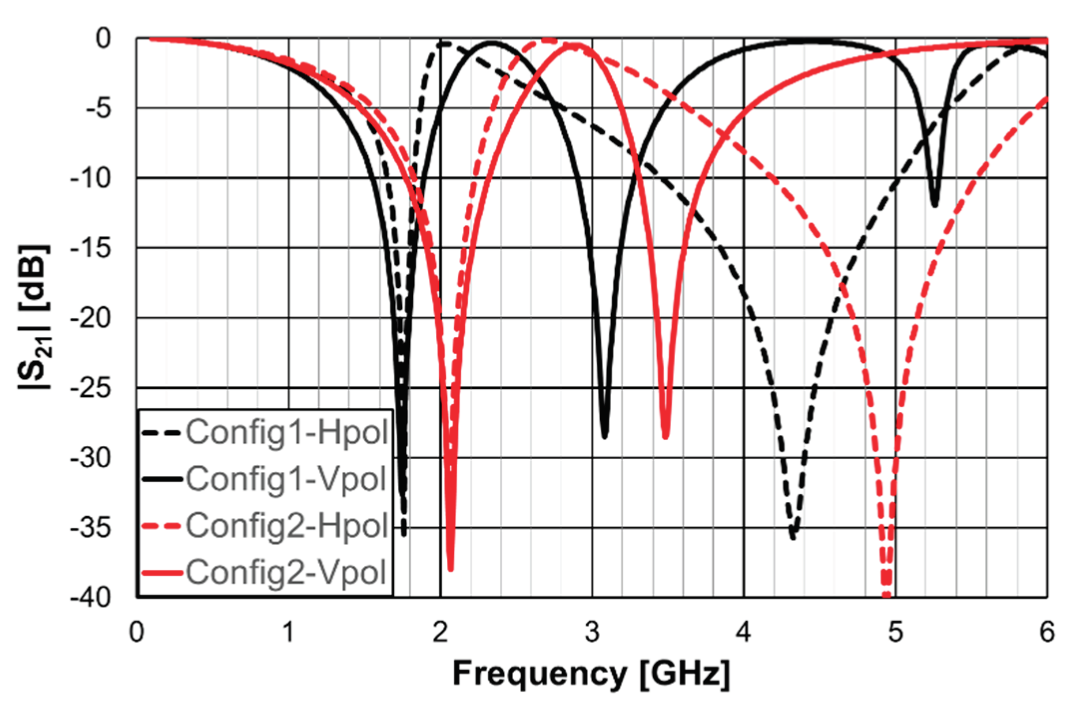 Preprints 99245 g012