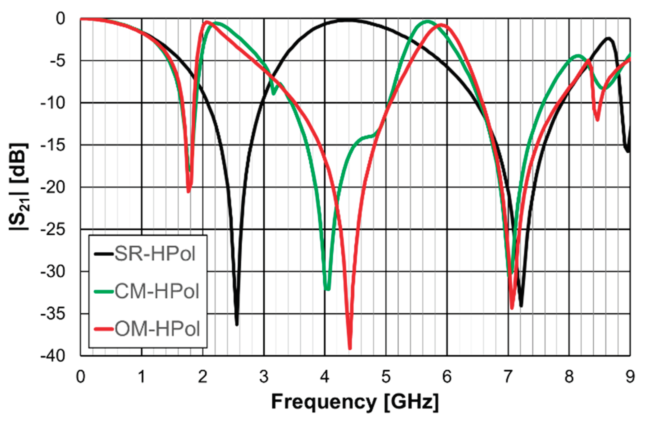 Preprints 99245 g014