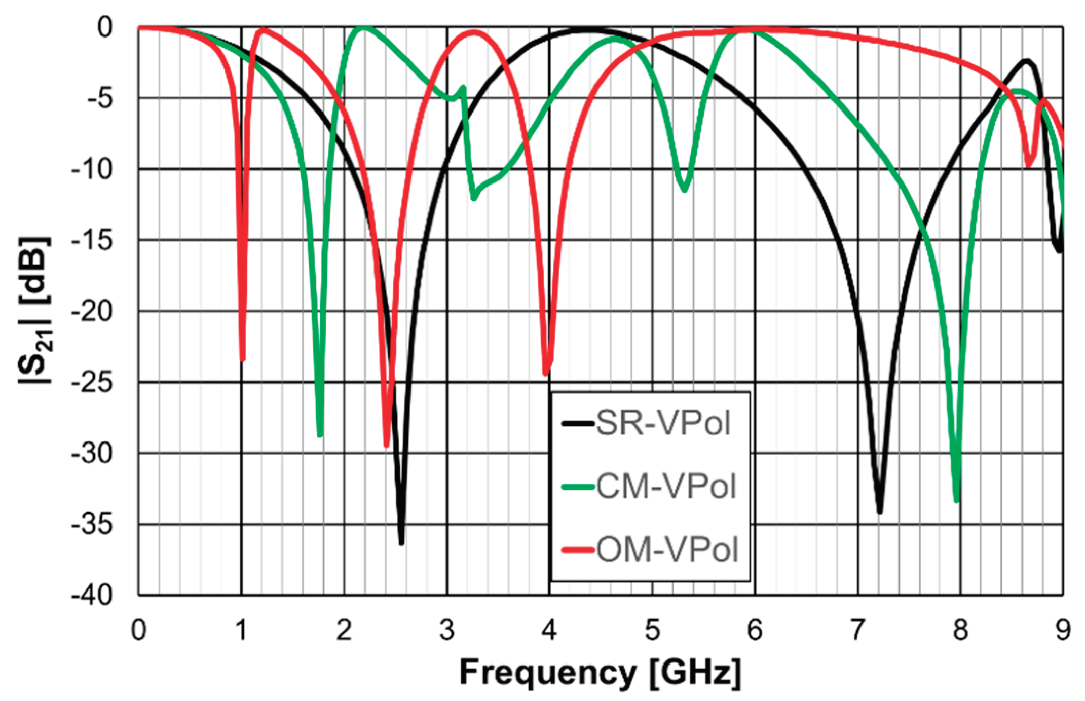 Preprints 99245 g015