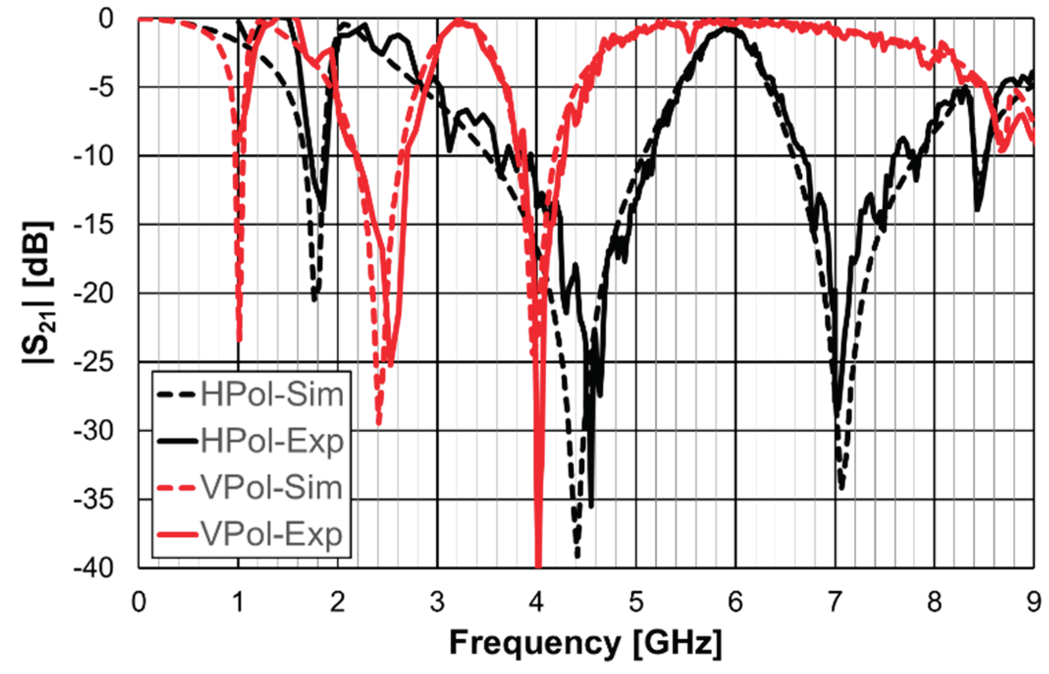 Preprints 99245 g016
