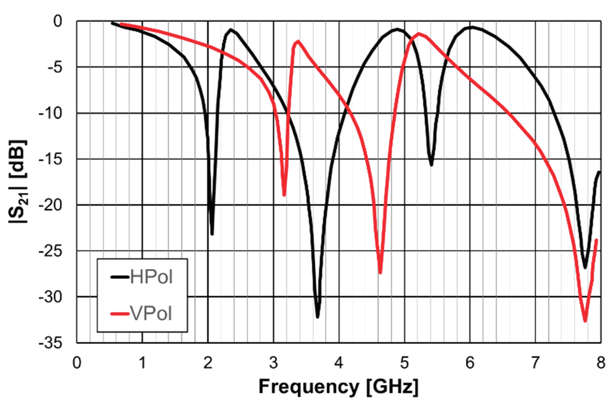 Preprints 99245 g027
