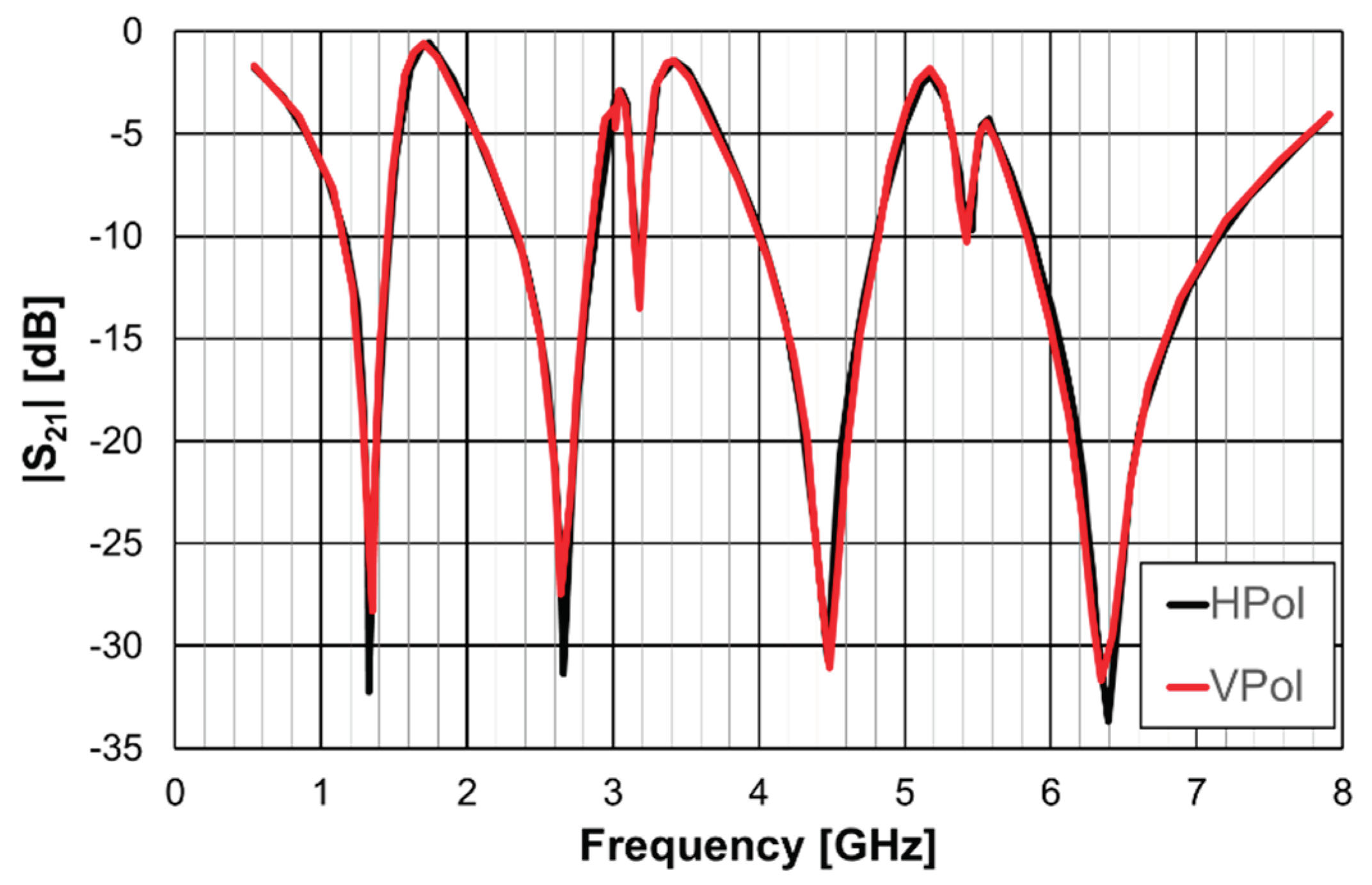 Preprints 99245 g028