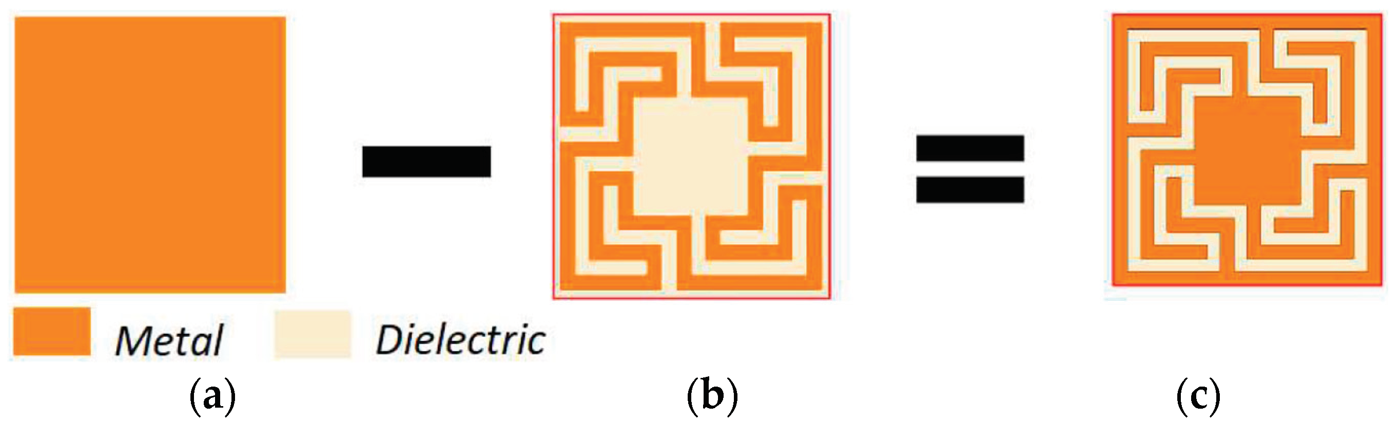 Preprints 99245 g035