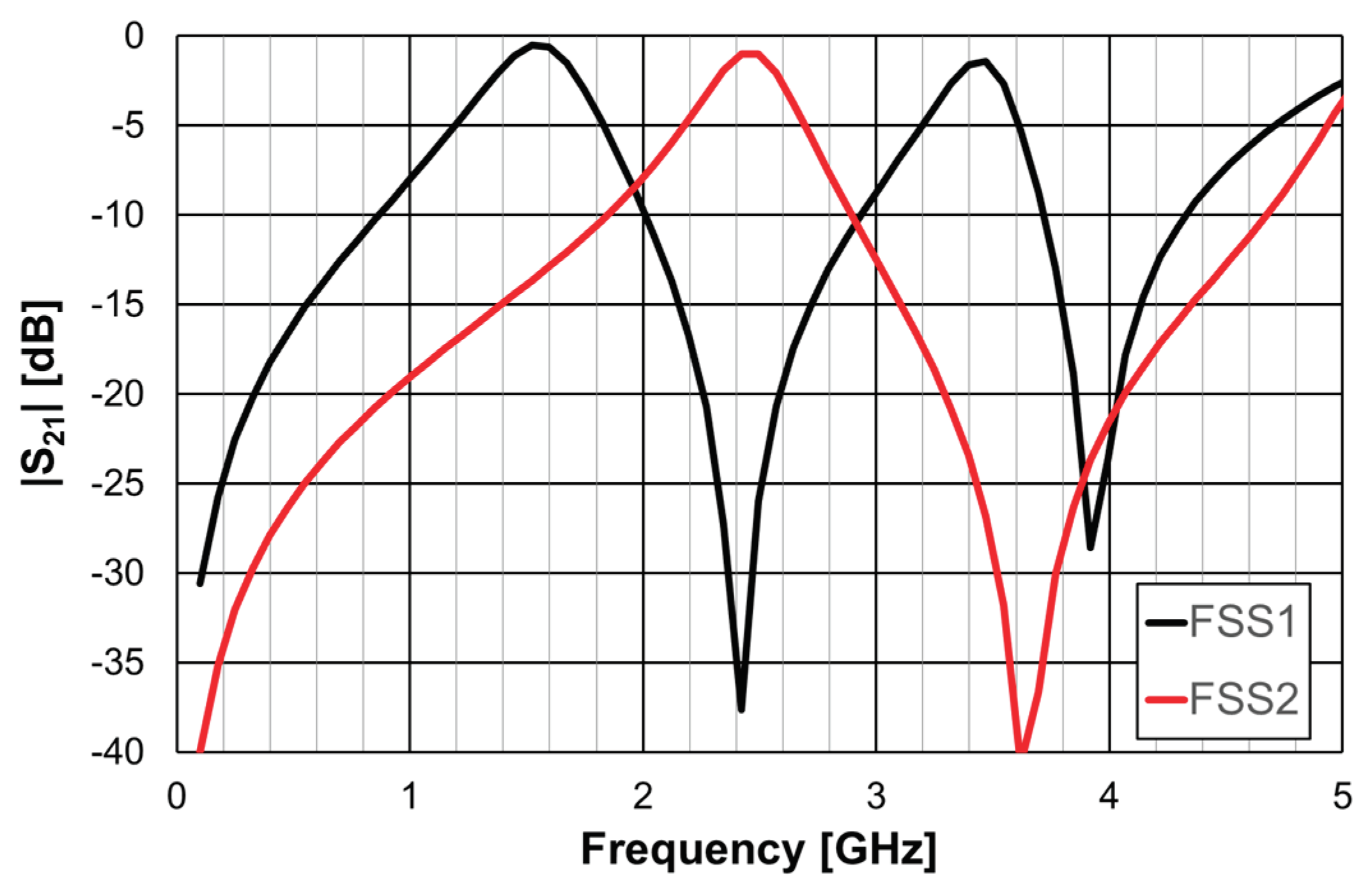 Preprints 99245 g037