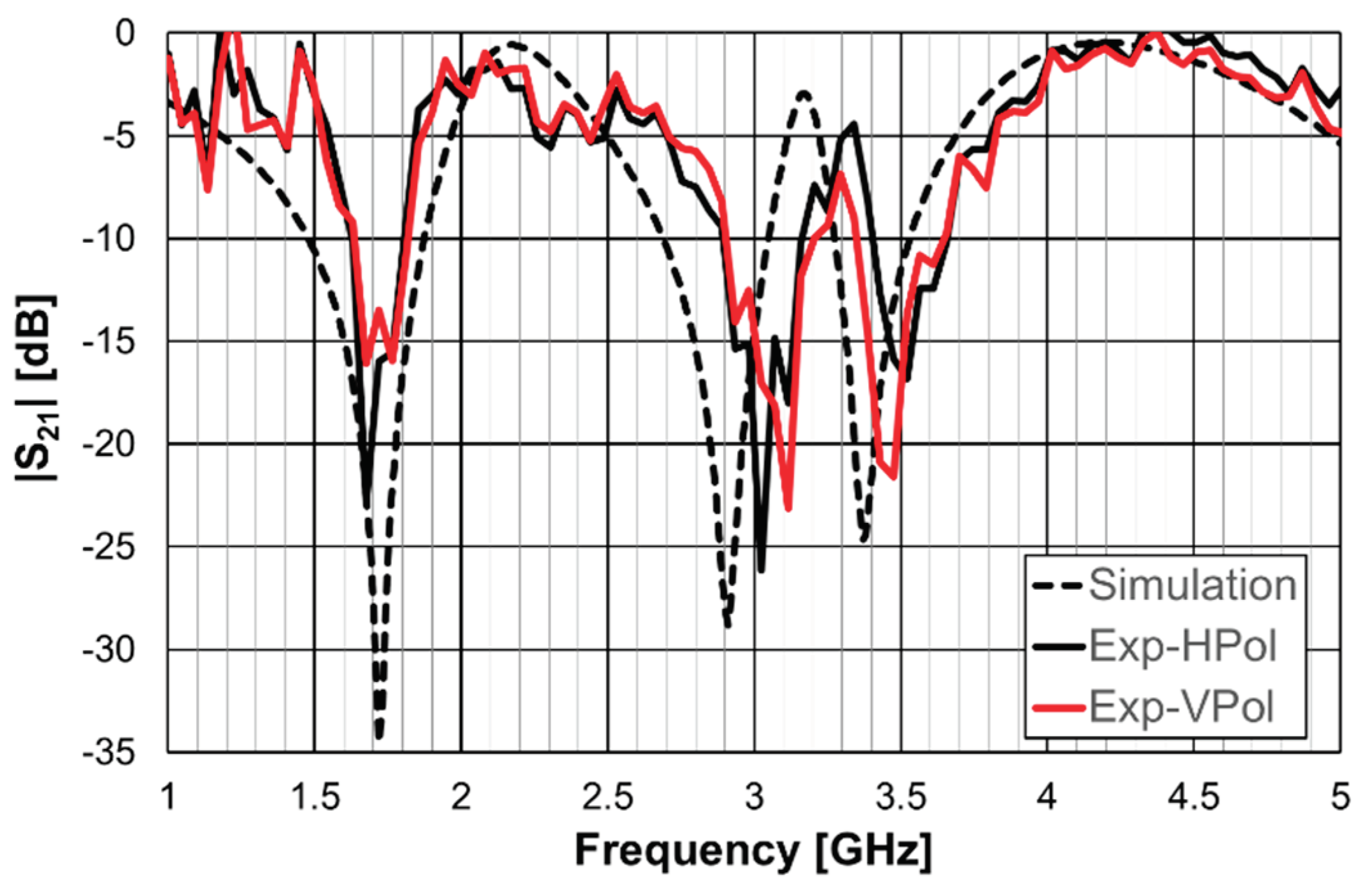 Preprints 99245 g041