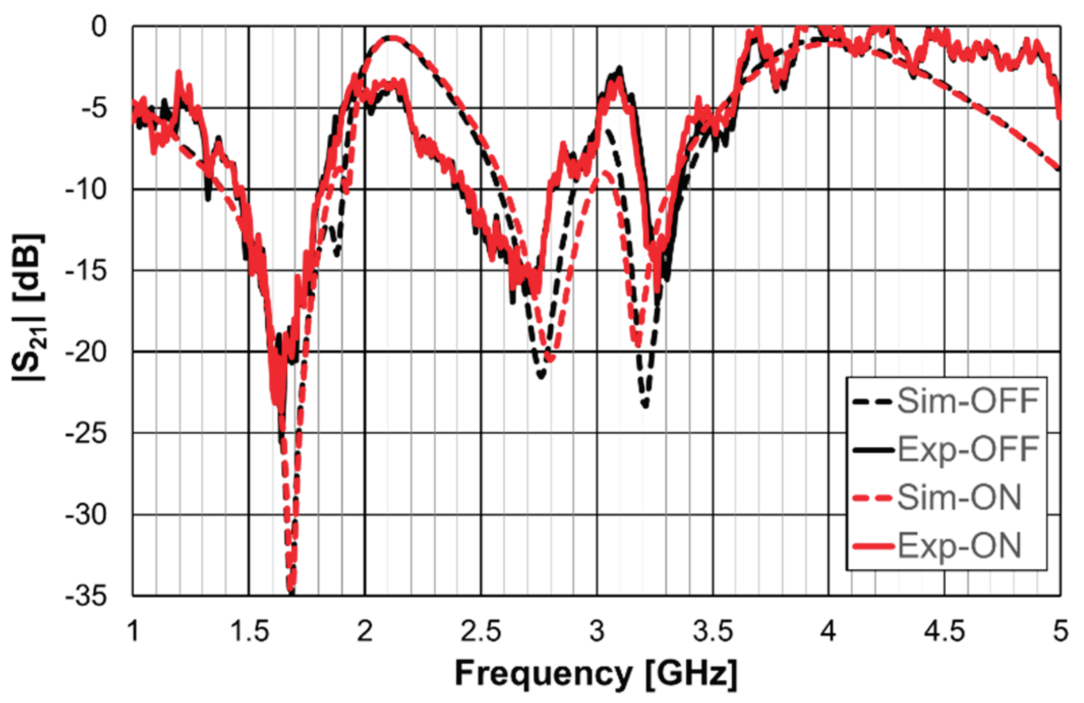 Preprints 99245 g043