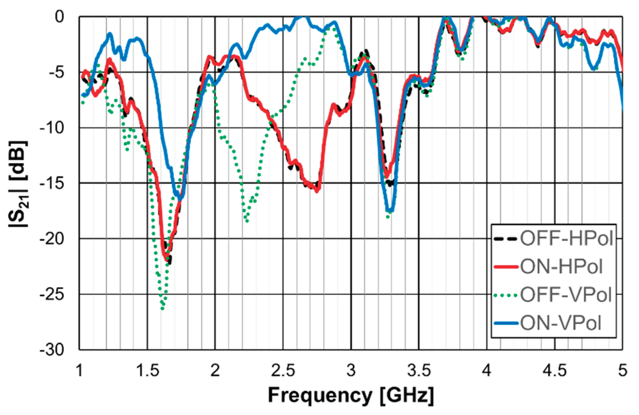 Preprints 99245 g045