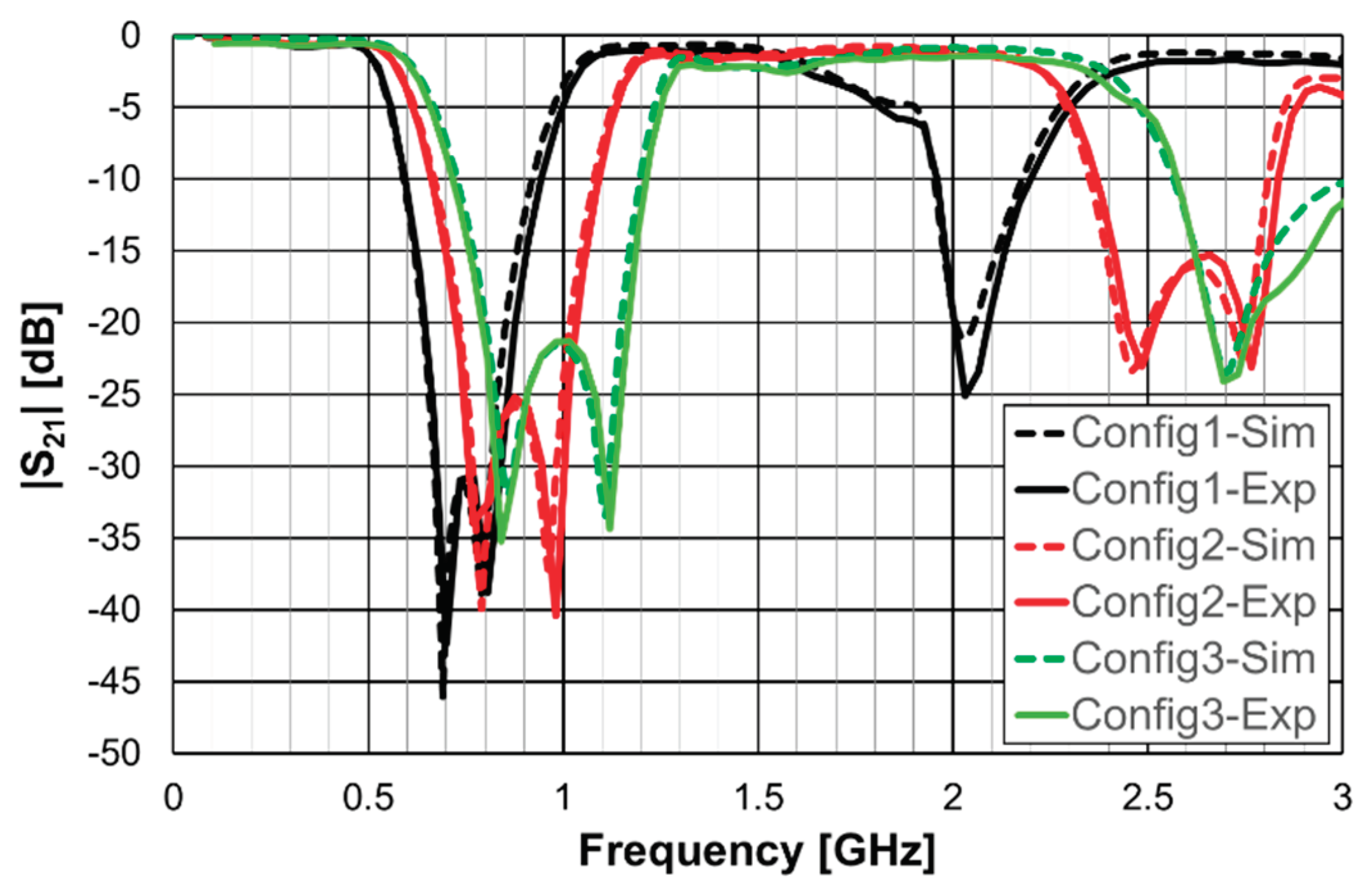 Preprints 99245 g048