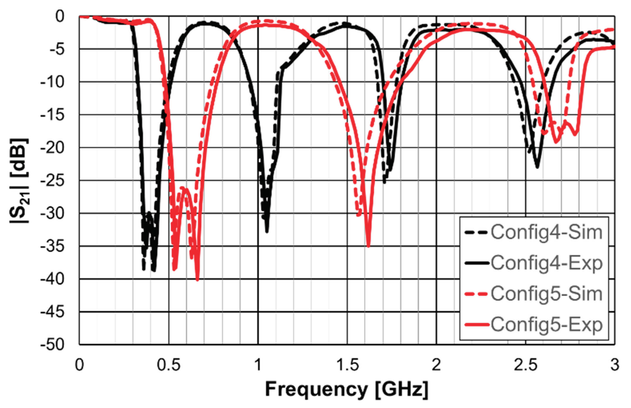 Preprints 99245 g049