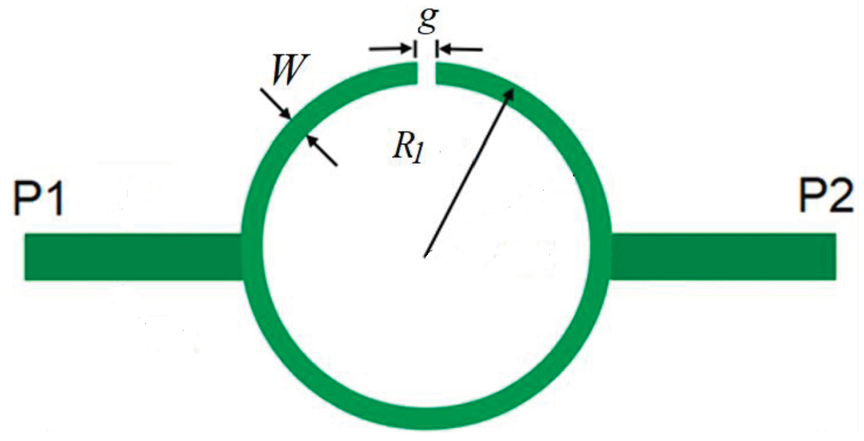 Preprints 99245 g050