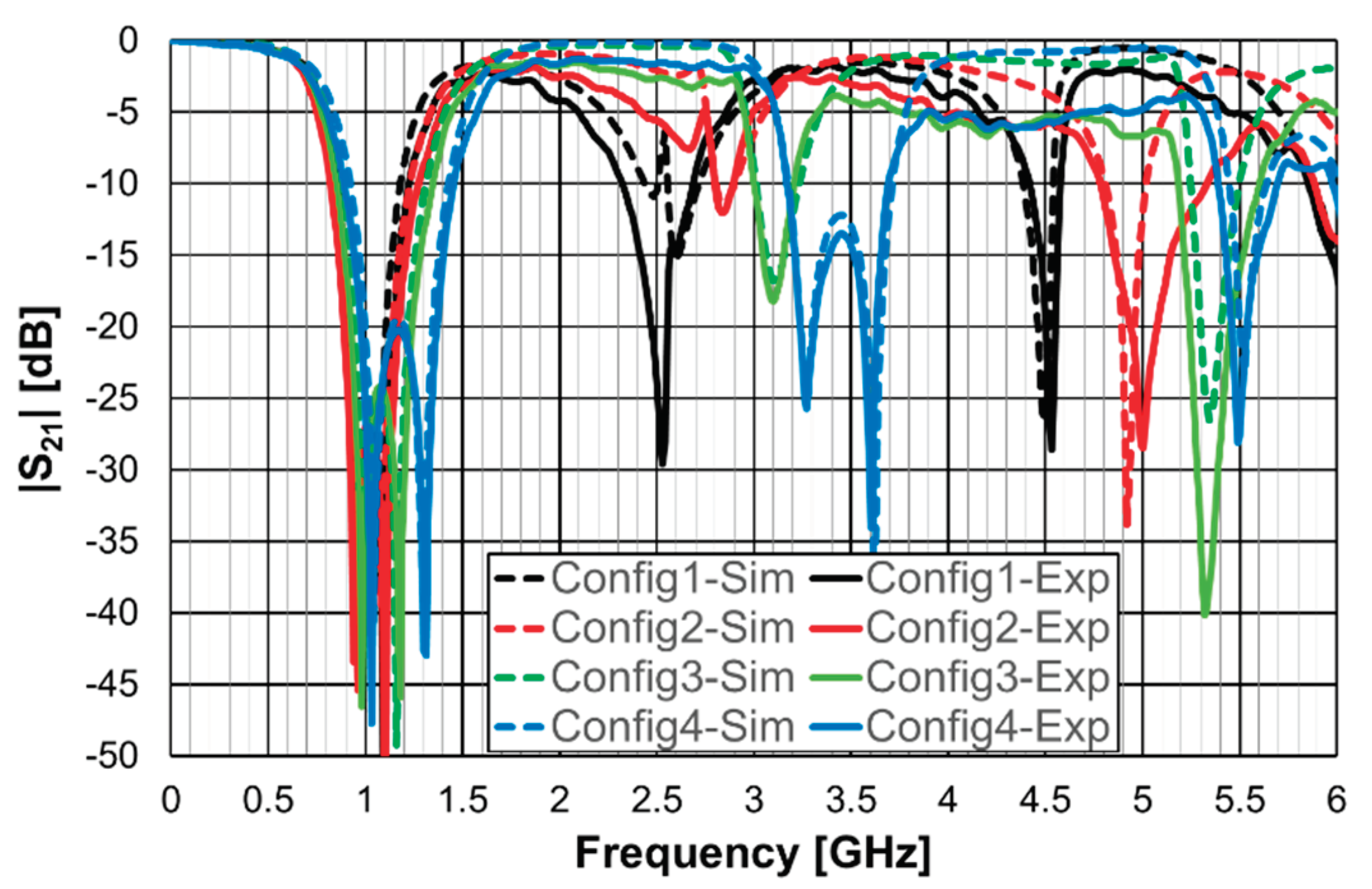 Preprints 99245 g052