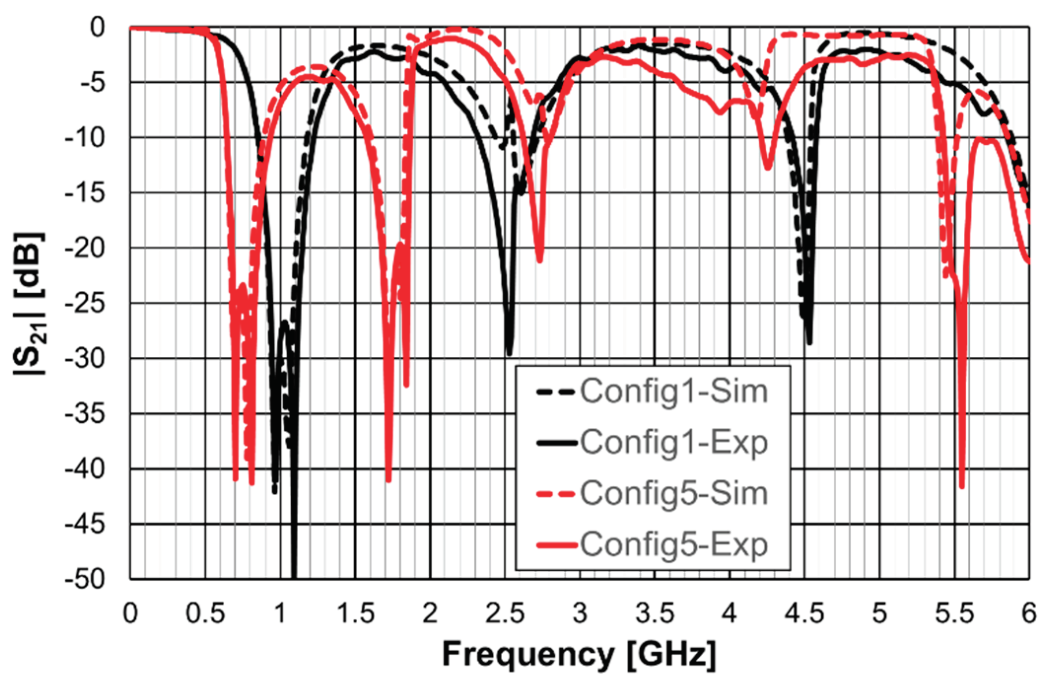 Preprints 99245 g053