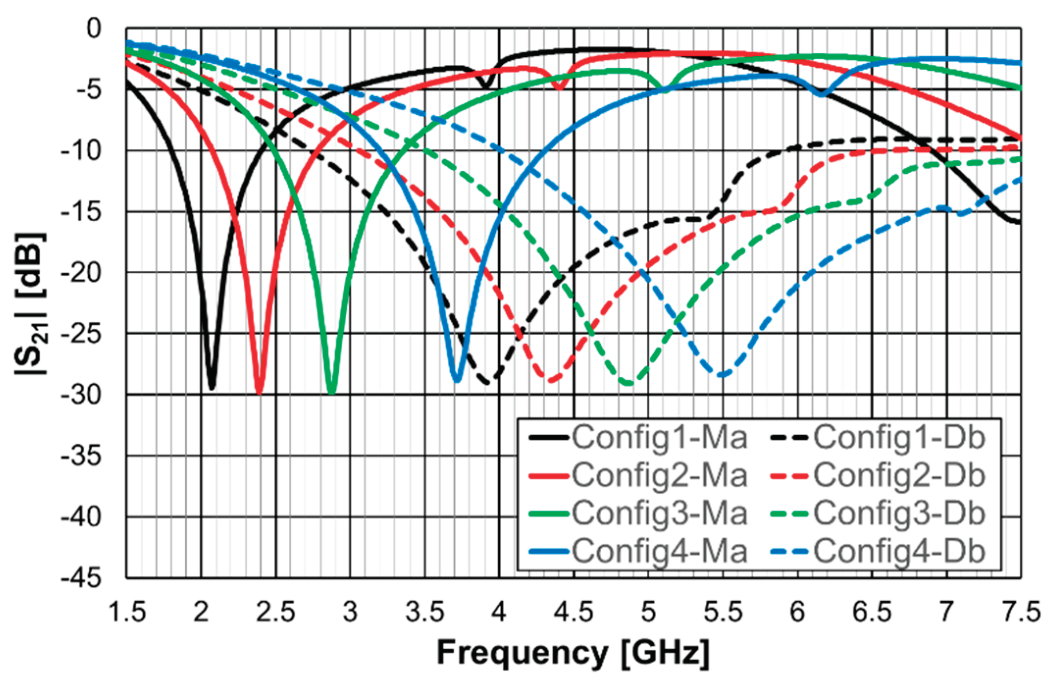 Preprints 99245 g057