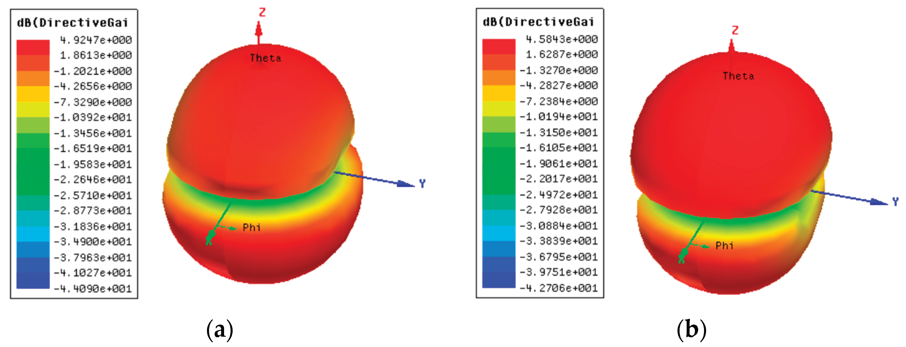 Preprints 99245 g067