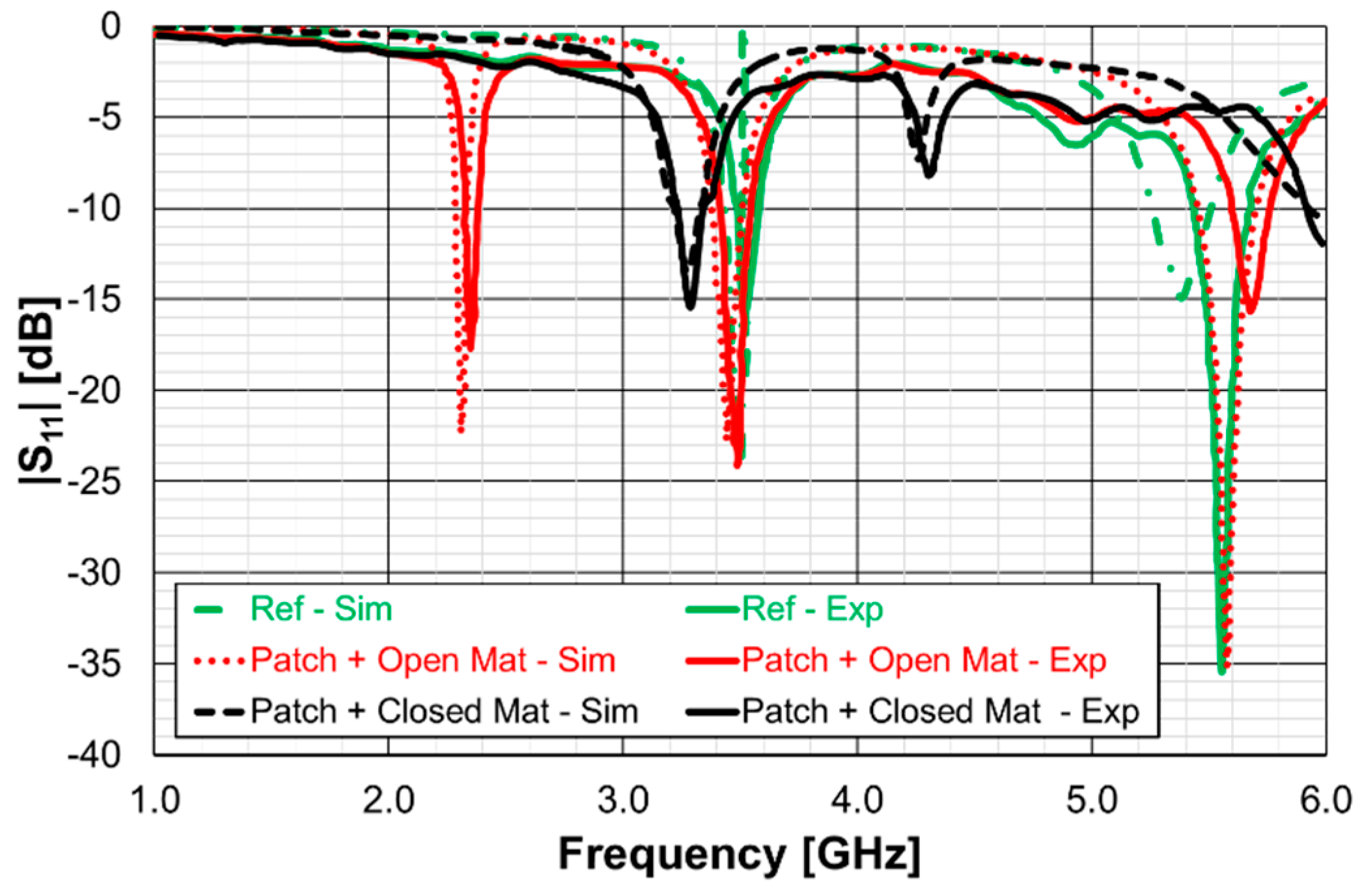 Preprints 99245 g075