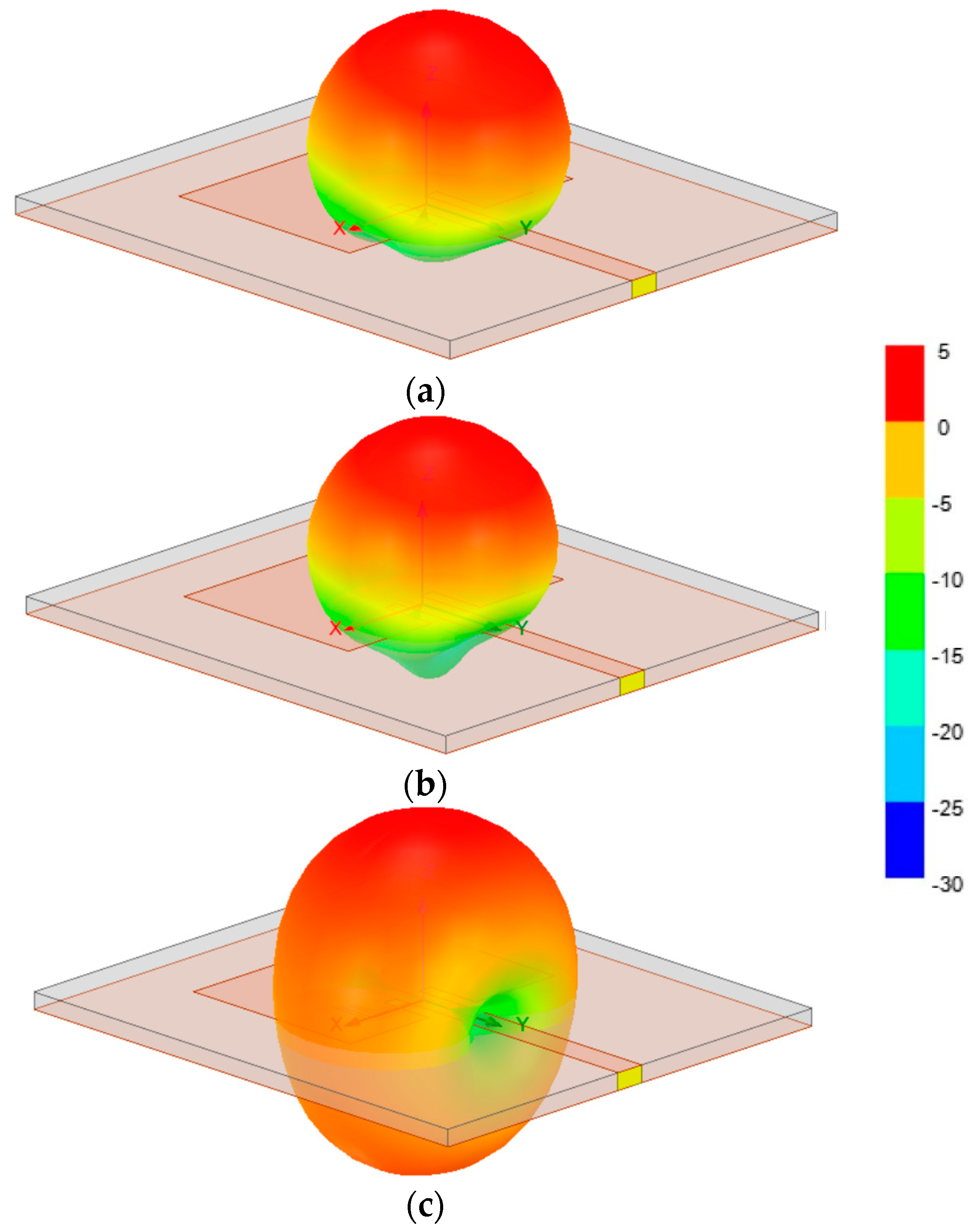 Preprints 99245 g077