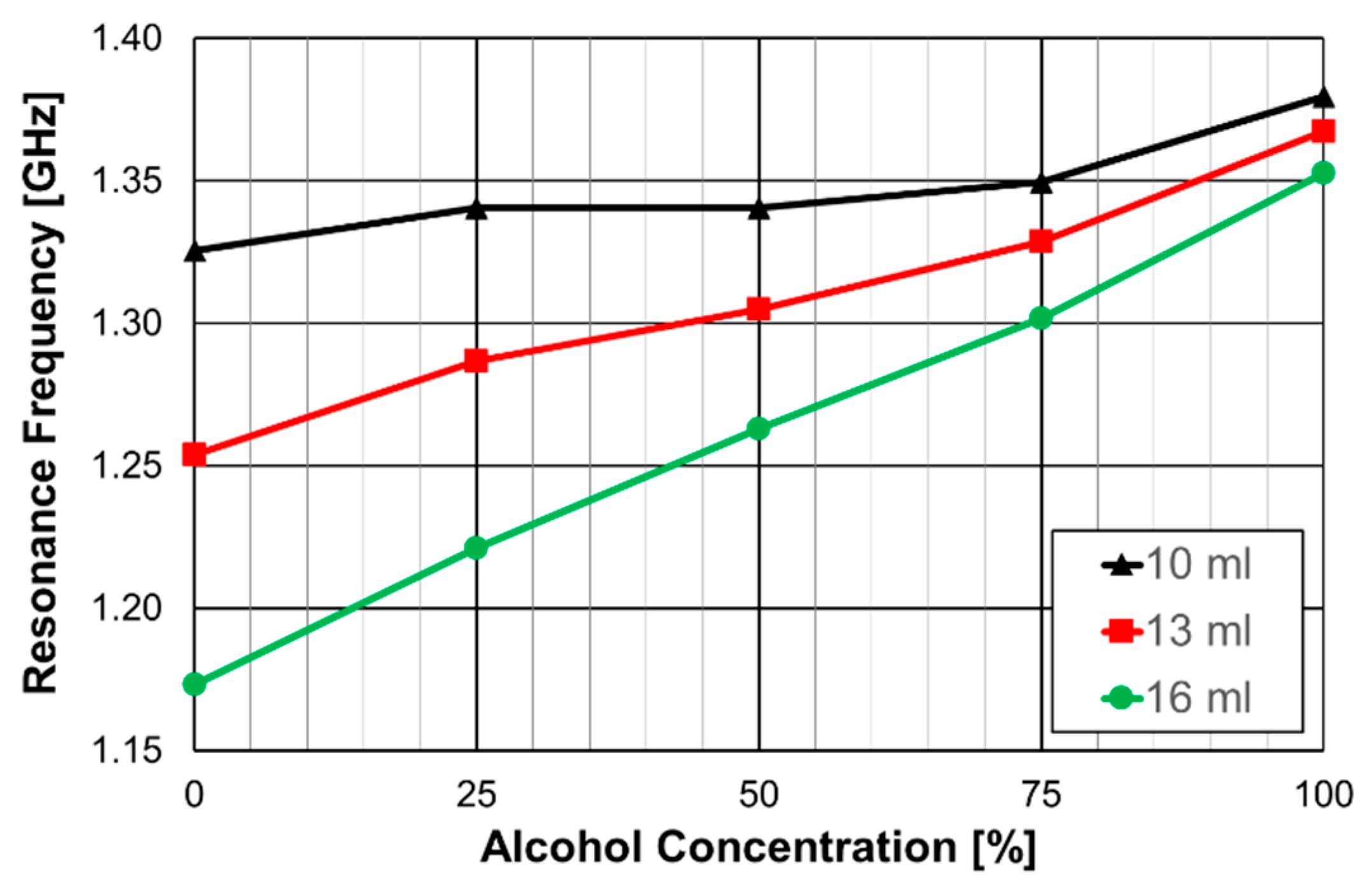 Preprints 99245 g079