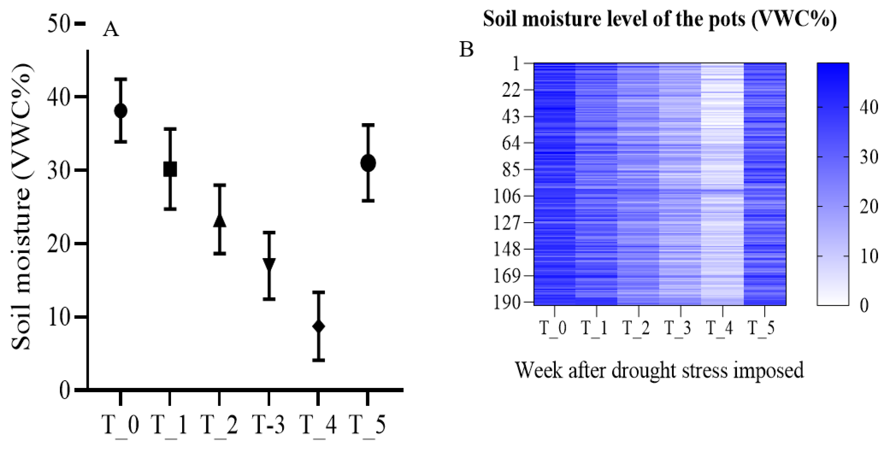 Preprints 151955 g006