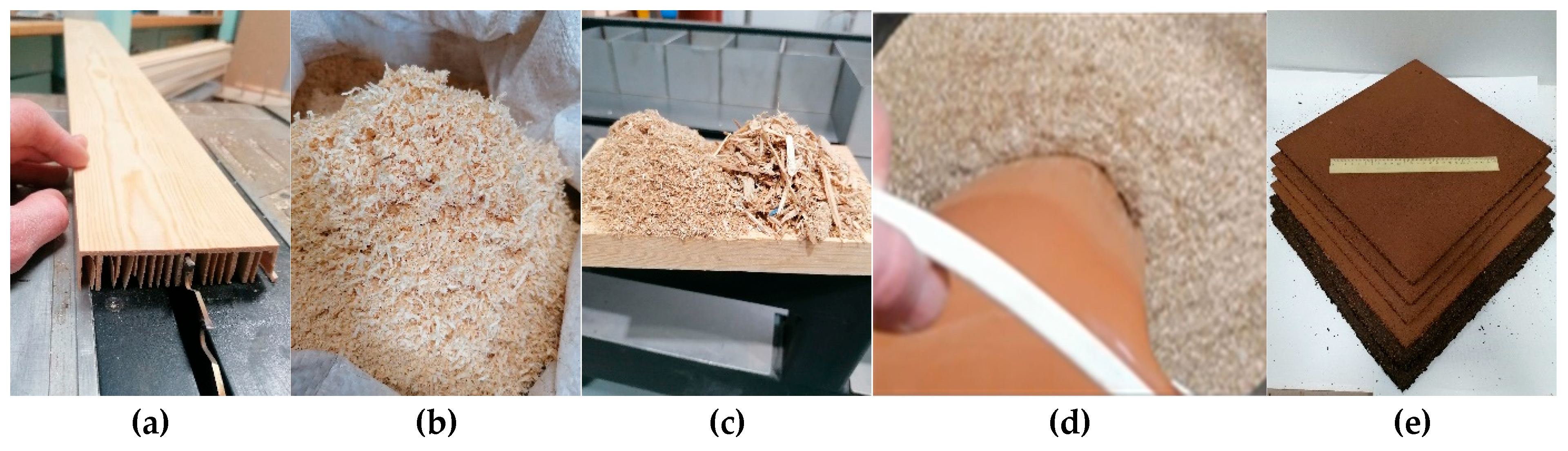 Preprints 192203 g002