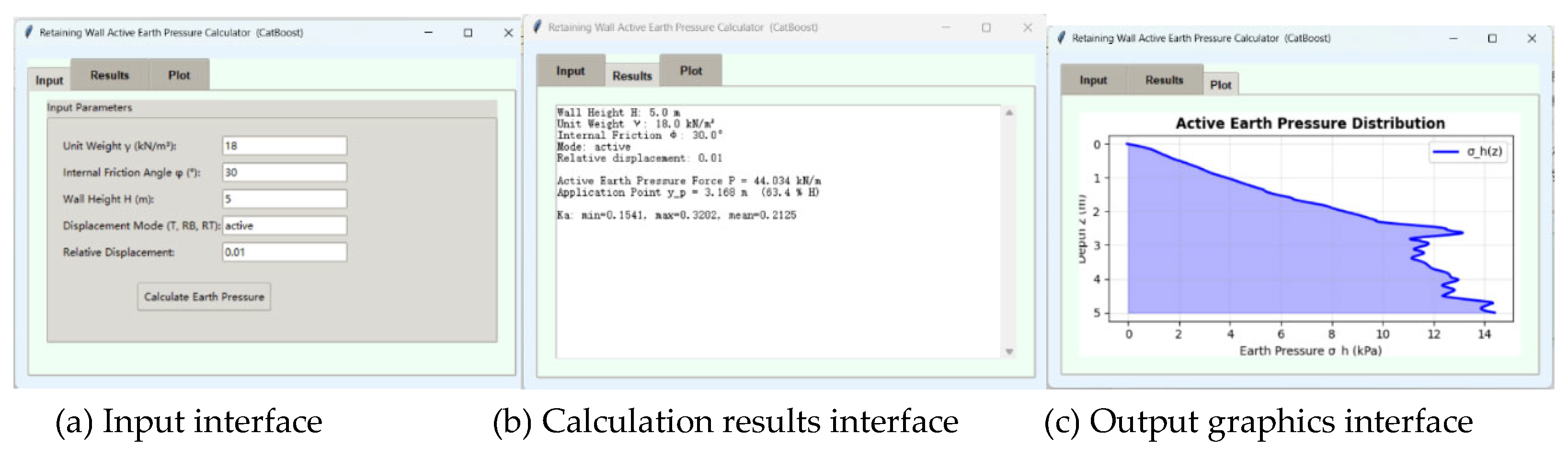 Preprints 193171 g009