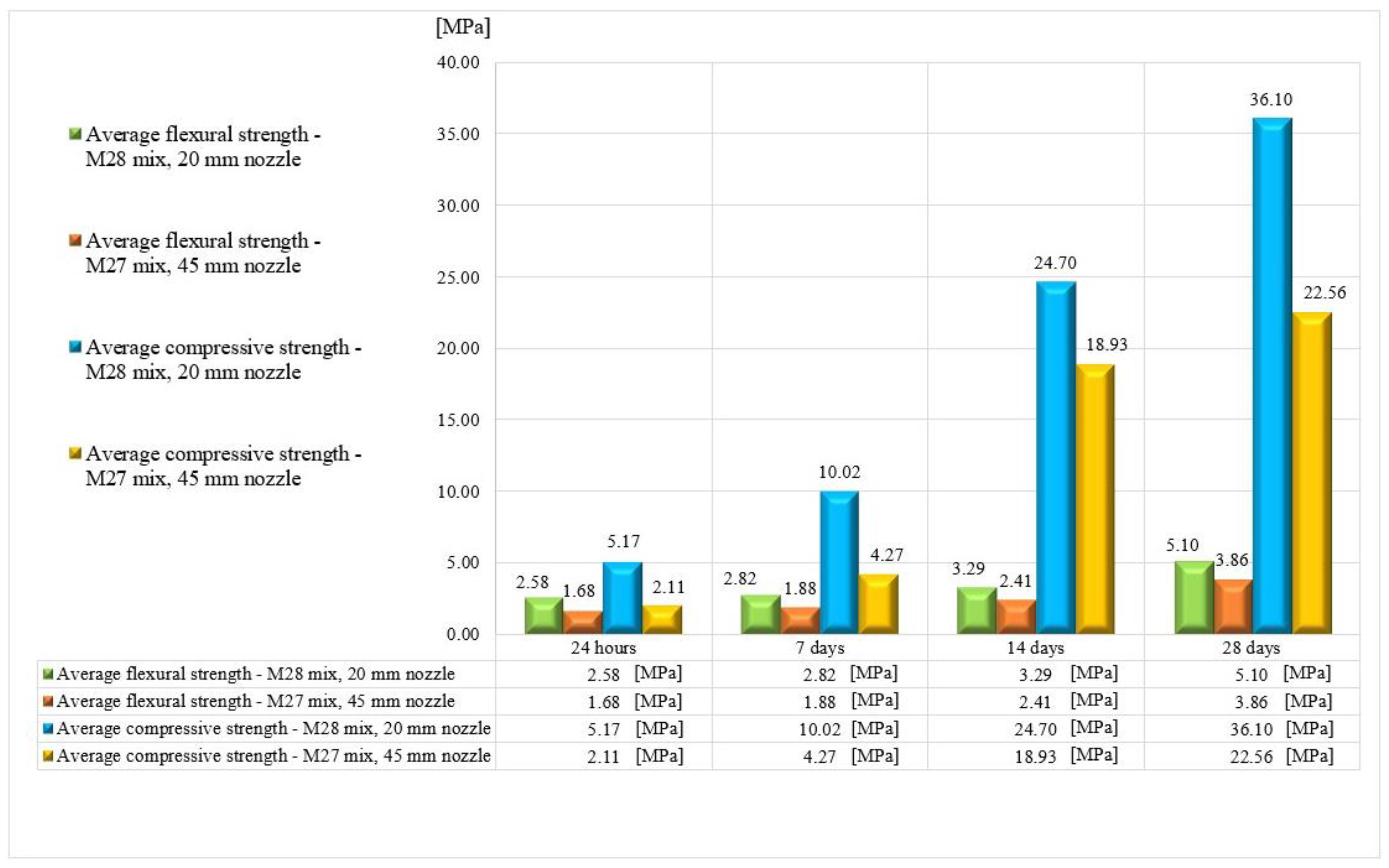 Preprints 72644 g025