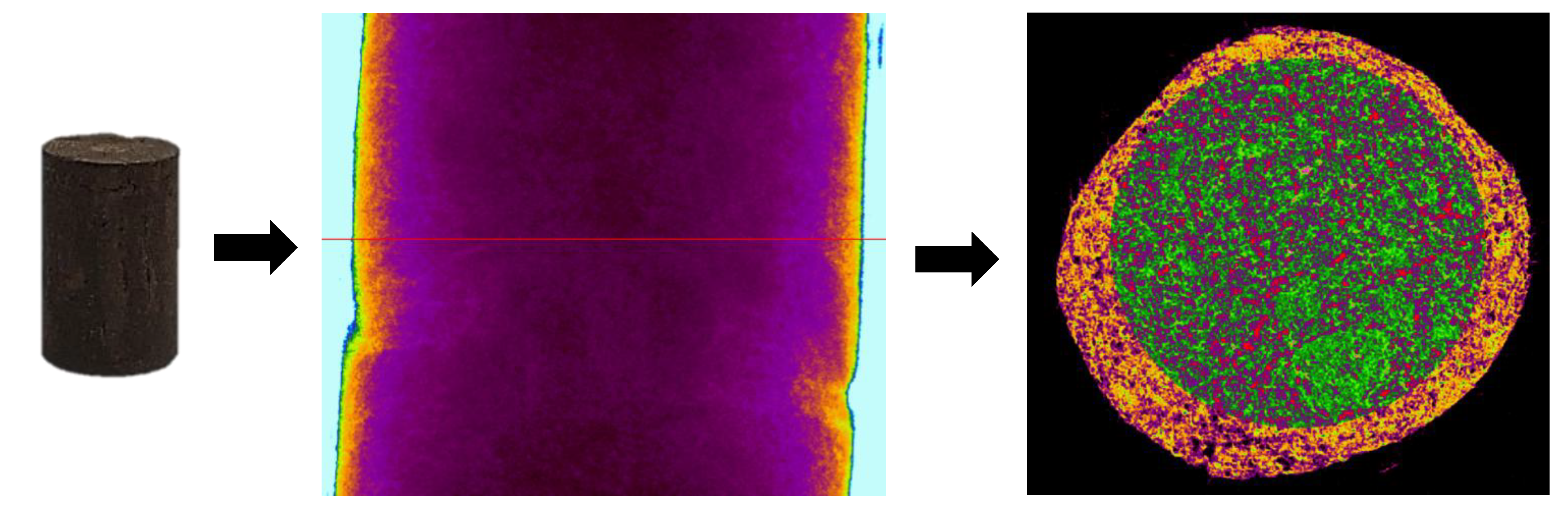 Preprints 172047 g004