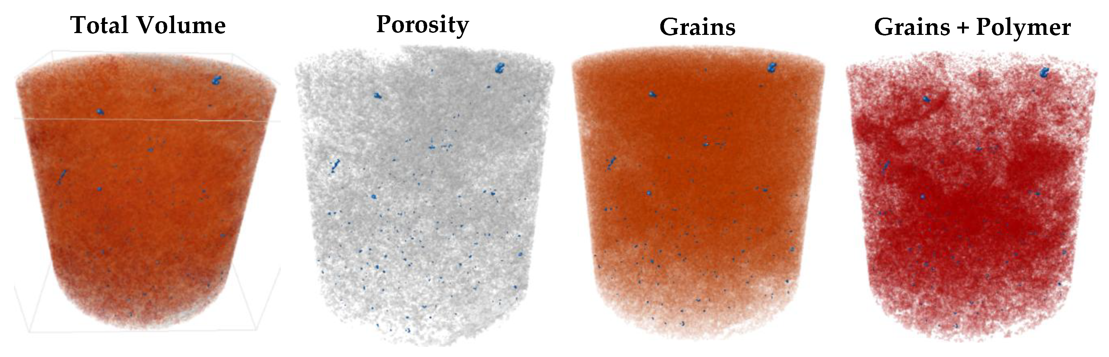 Preprints 172047 g015