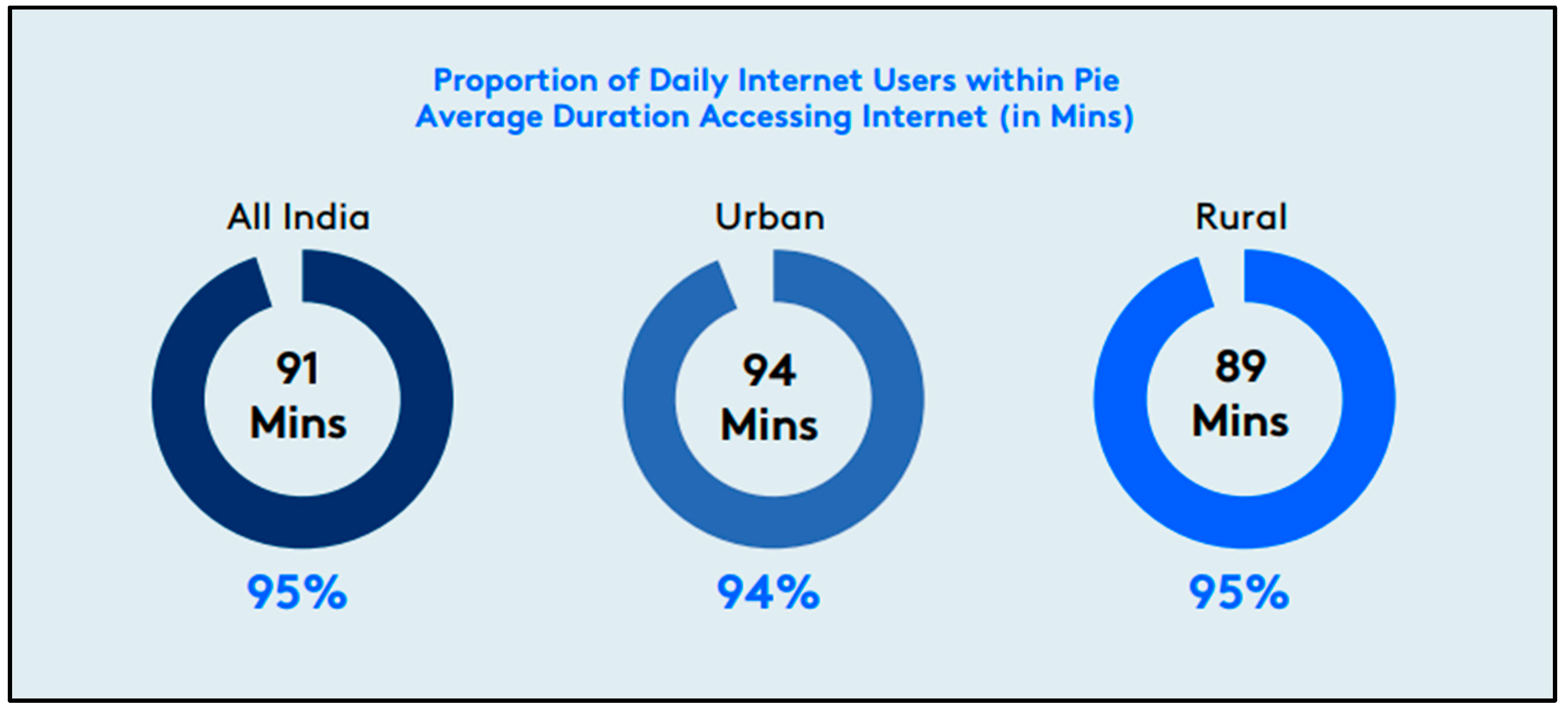 Preprints 175718 g001