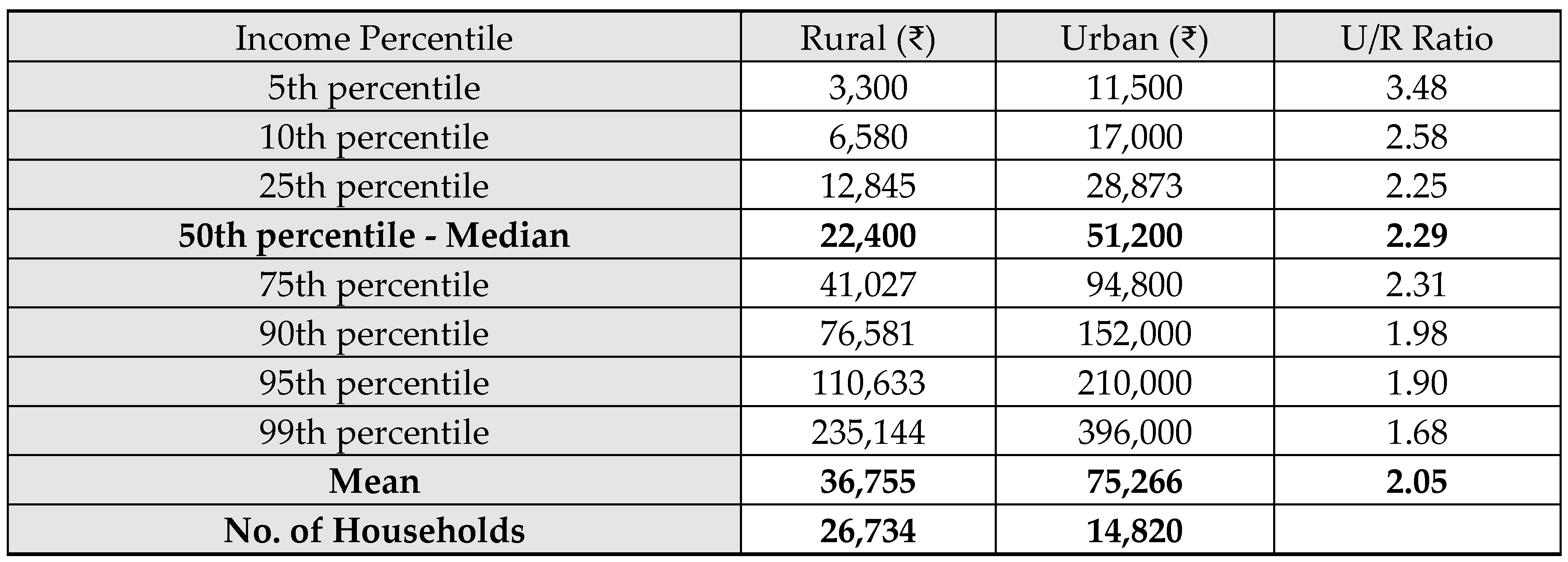 Preprints 175718 g002