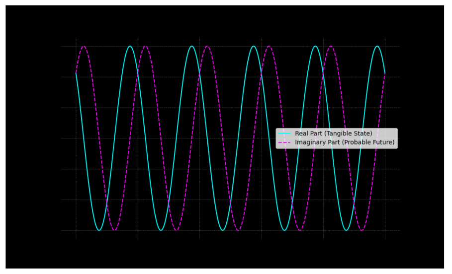 Preprints 176448 i001