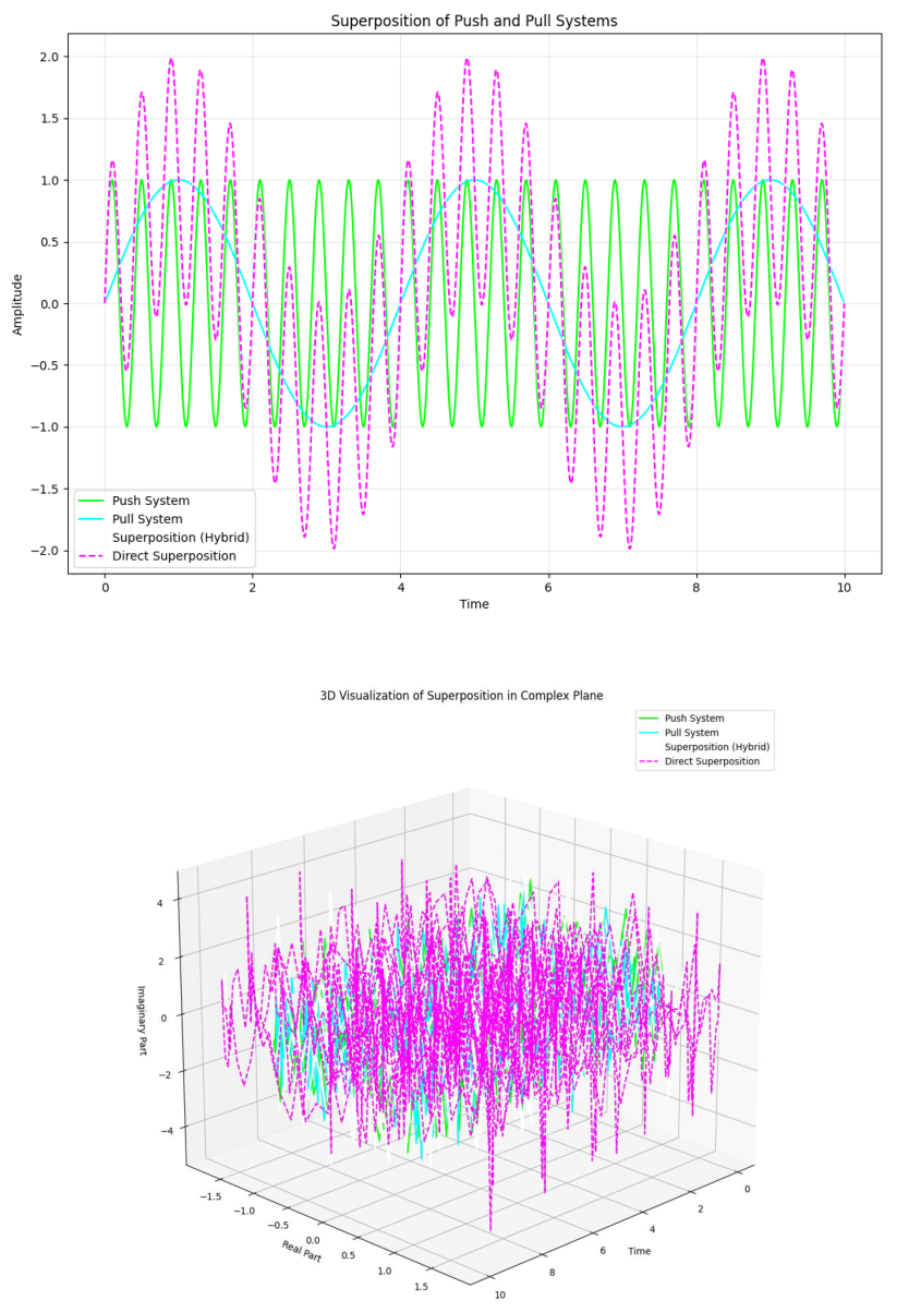 Preprints 176448 i004