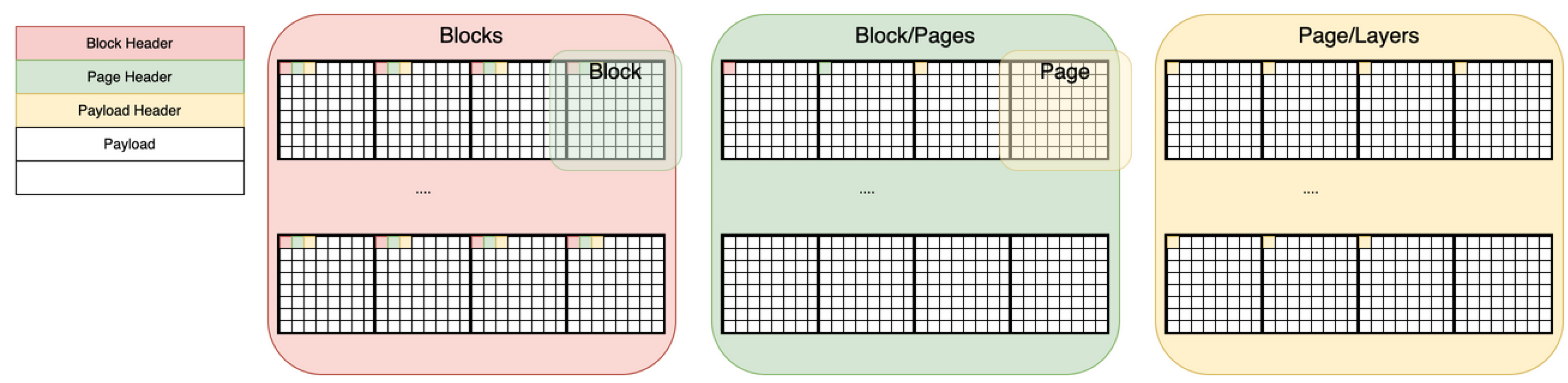 Preprints 182013 g007