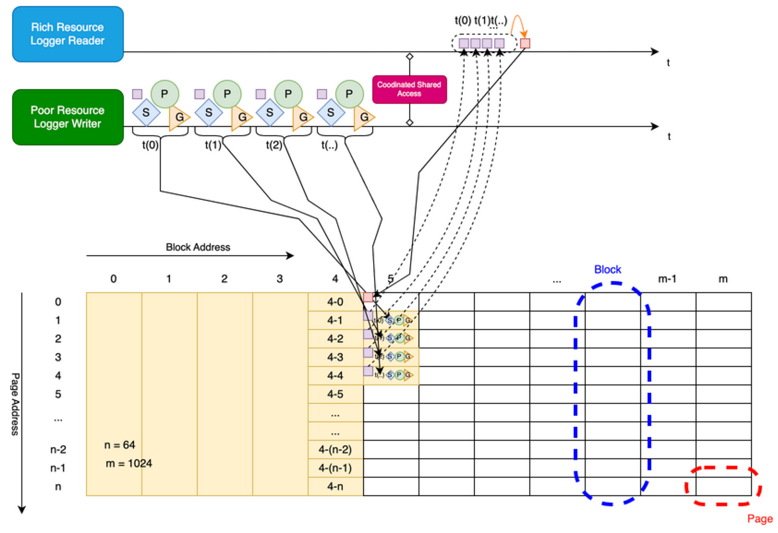 Preprints 182013 g012