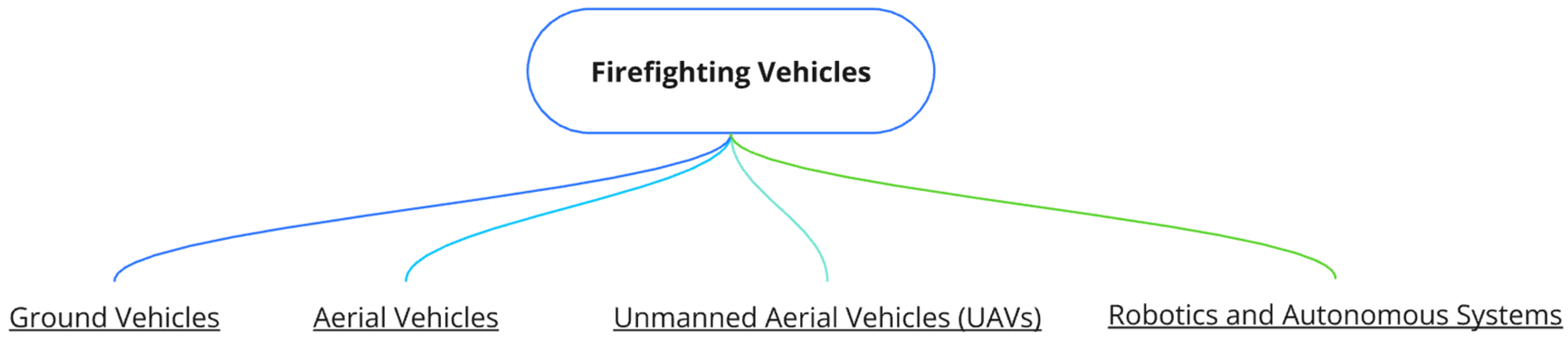 Preprints 117047 g002