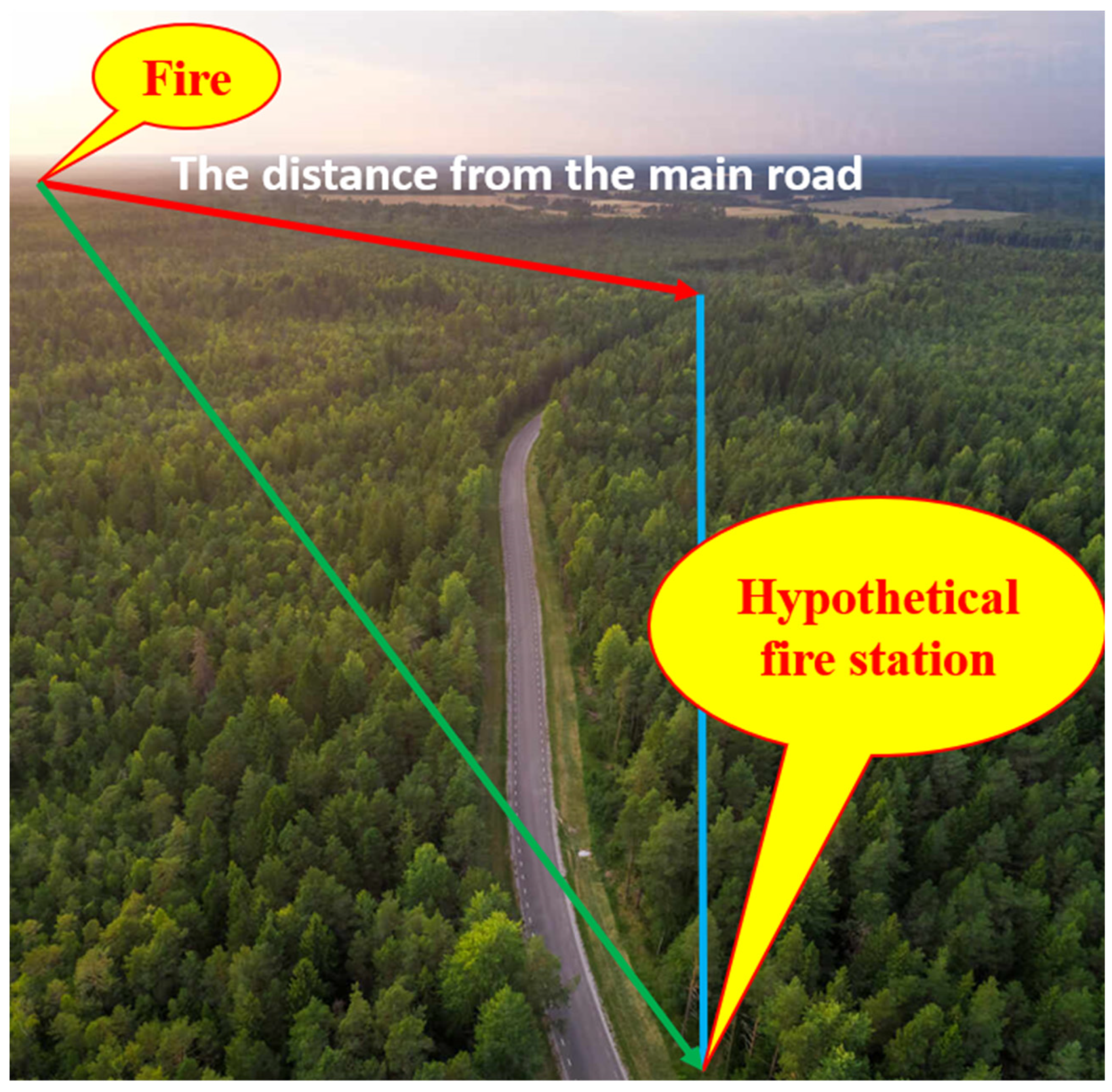 Preprints 117047 g004