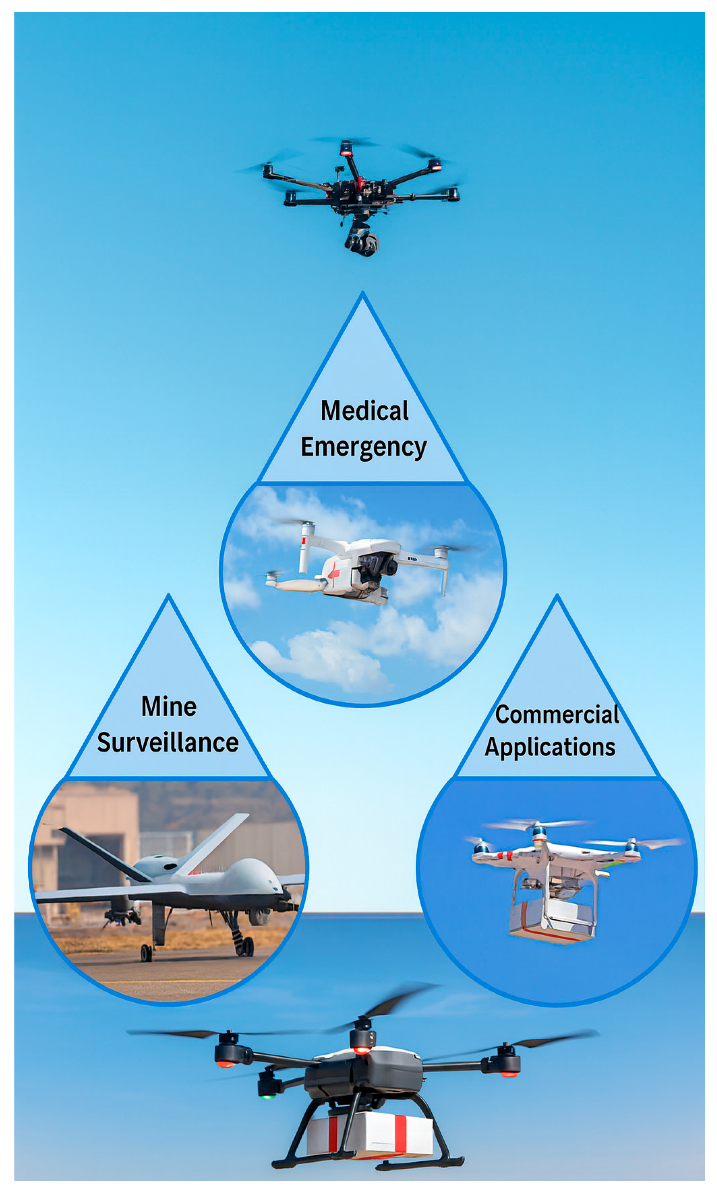 Preprints 175915 g001